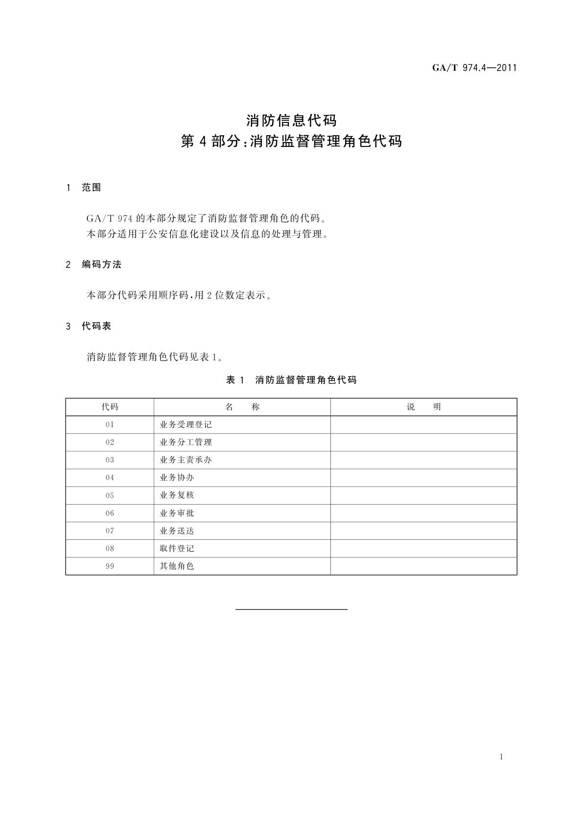 GA/T 974.4-2011 消防信息代码　第4部分：消防监督管理角色代码
