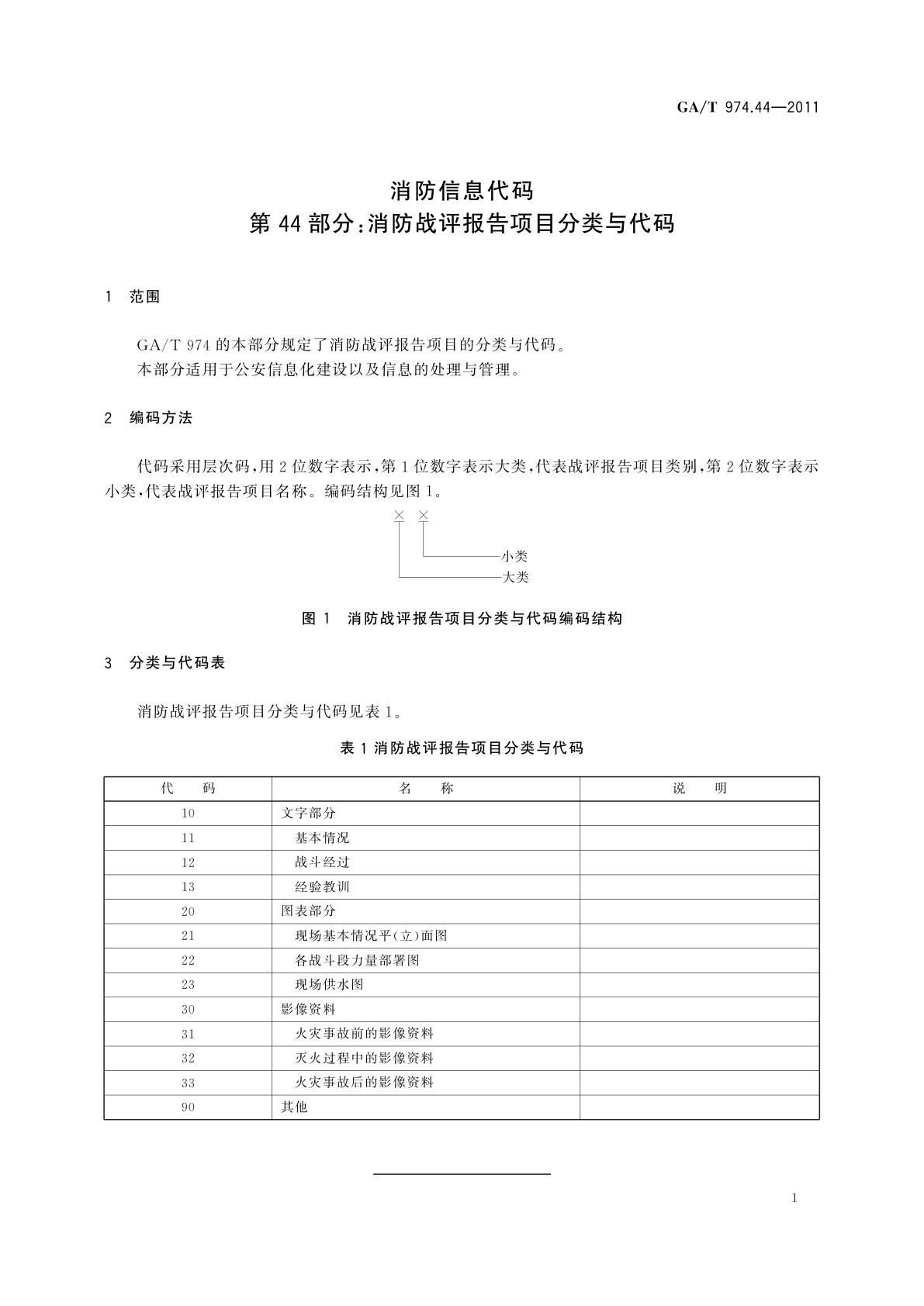 GA/T 974.44-2011 消防信息代码　第44部分：消防战评报告项目分类与代码