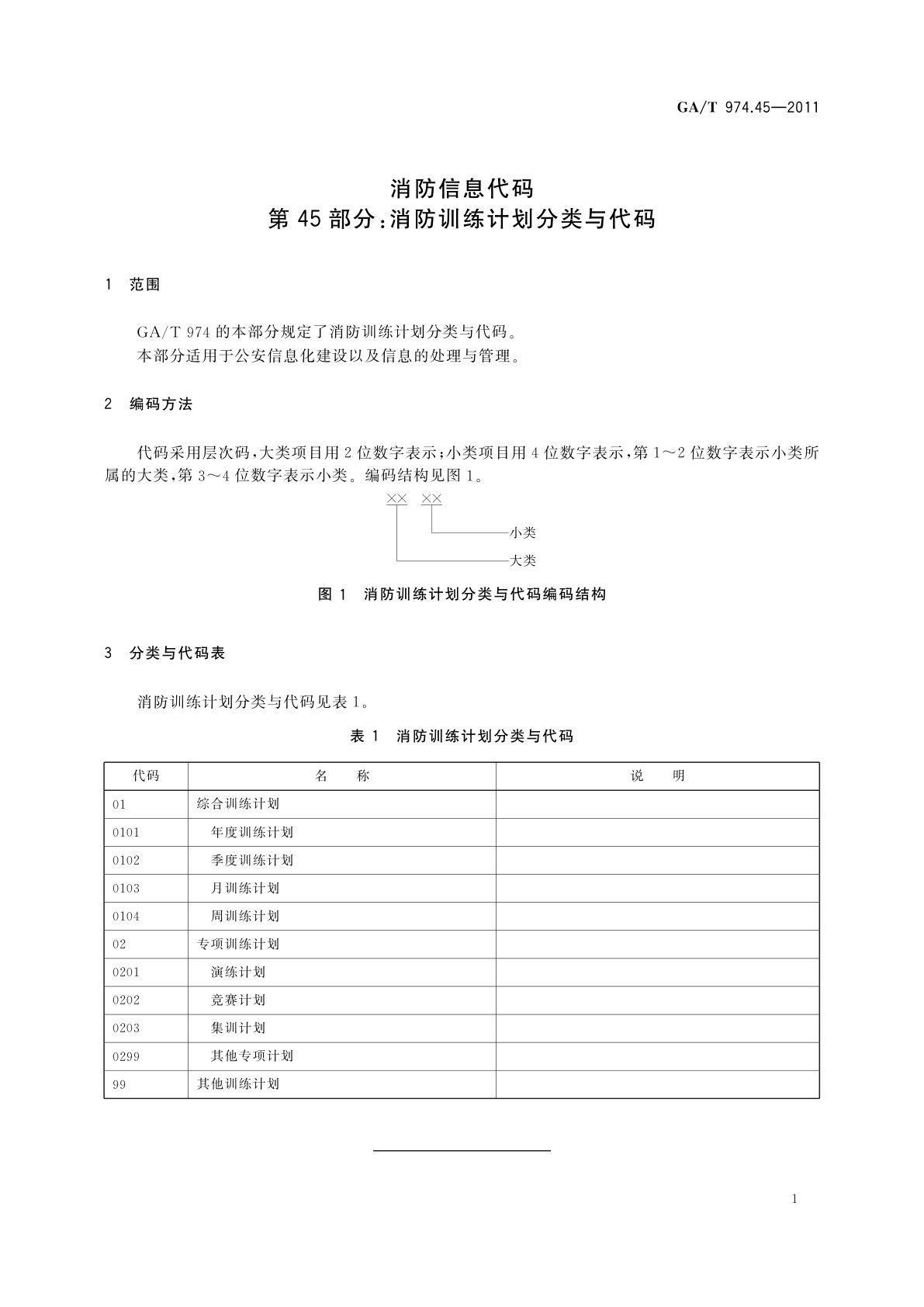 GA/T 974.45-2011 消防信息代码　第45部分：消防训练计划分类与代码