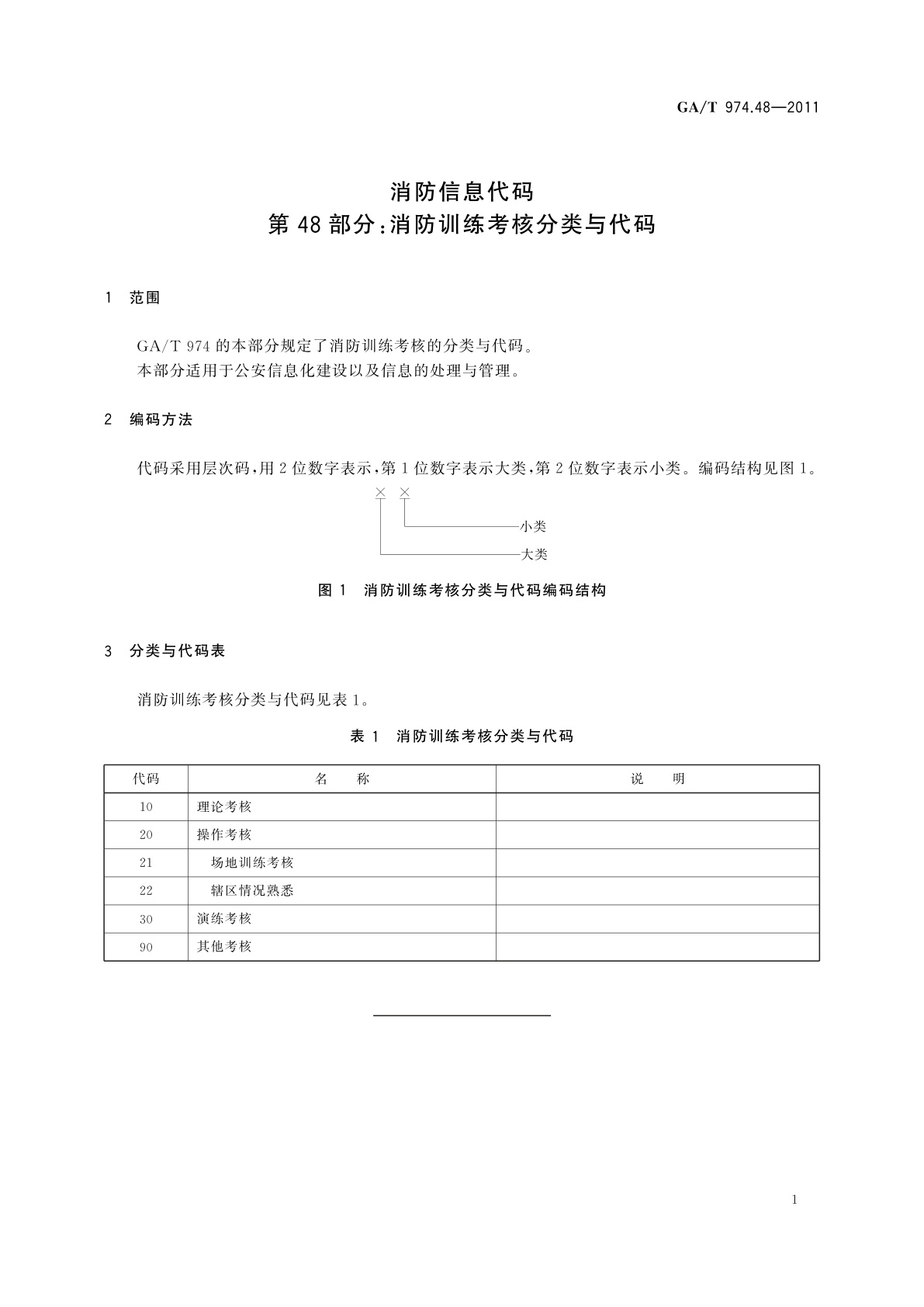 GA/T 974.48-2011 消防信息代码　第48部分：消防训练考核分类与代码