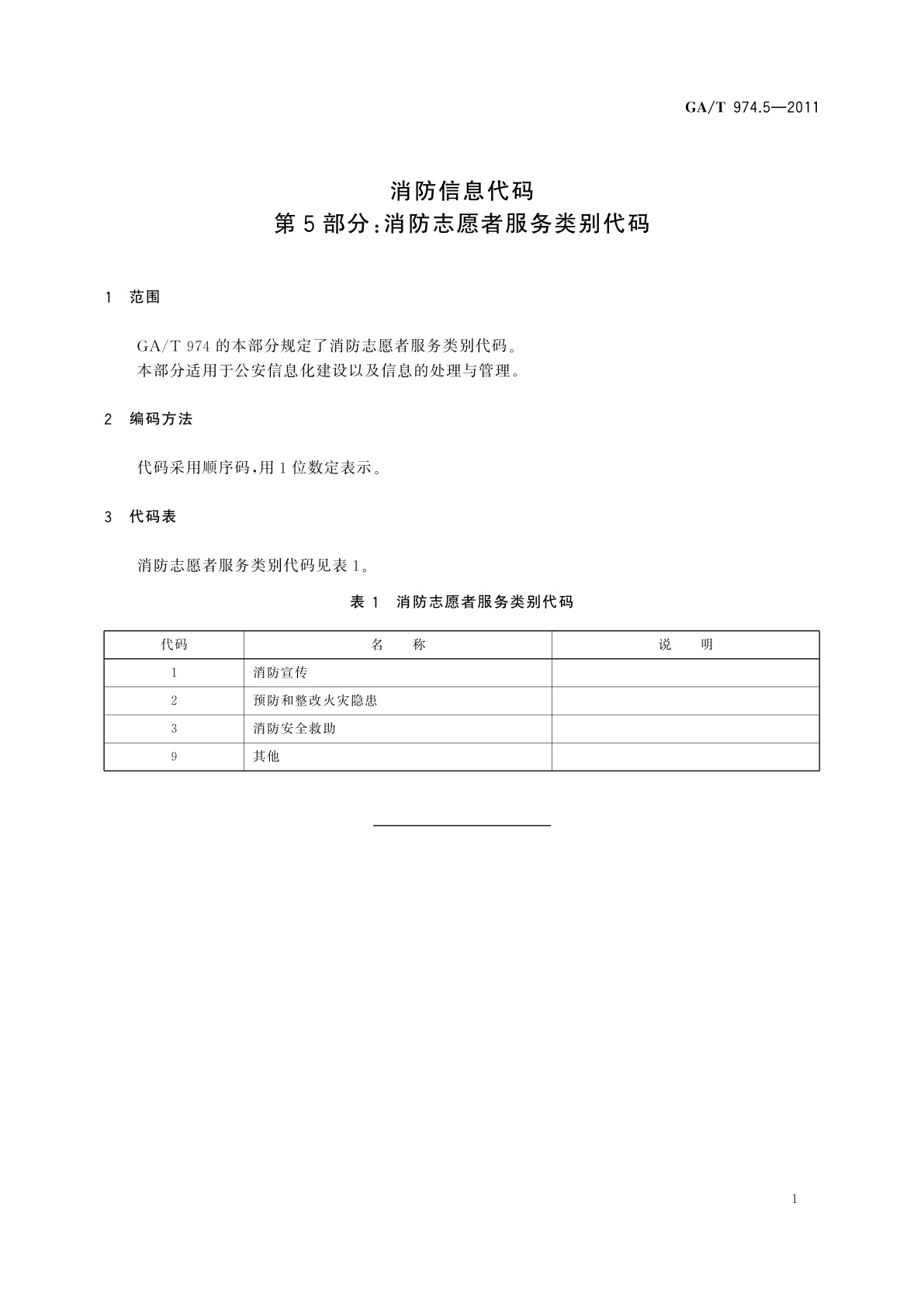 GA/T 974.5-2011 消防信息代码　第5部分：消防志愿者服务类别代码