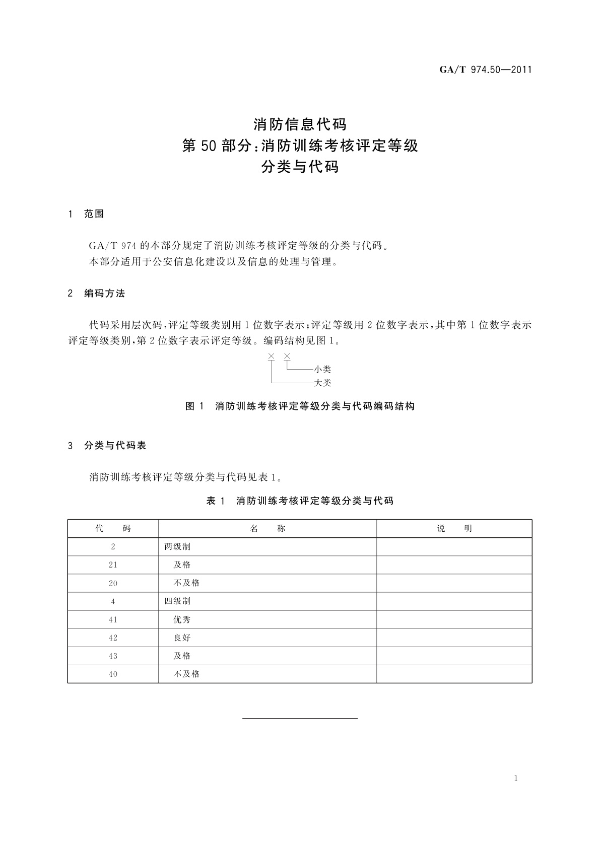 GA/T 974.50-2011 消防信息代码　第50部分：消防训练考核评定等级分类与代码