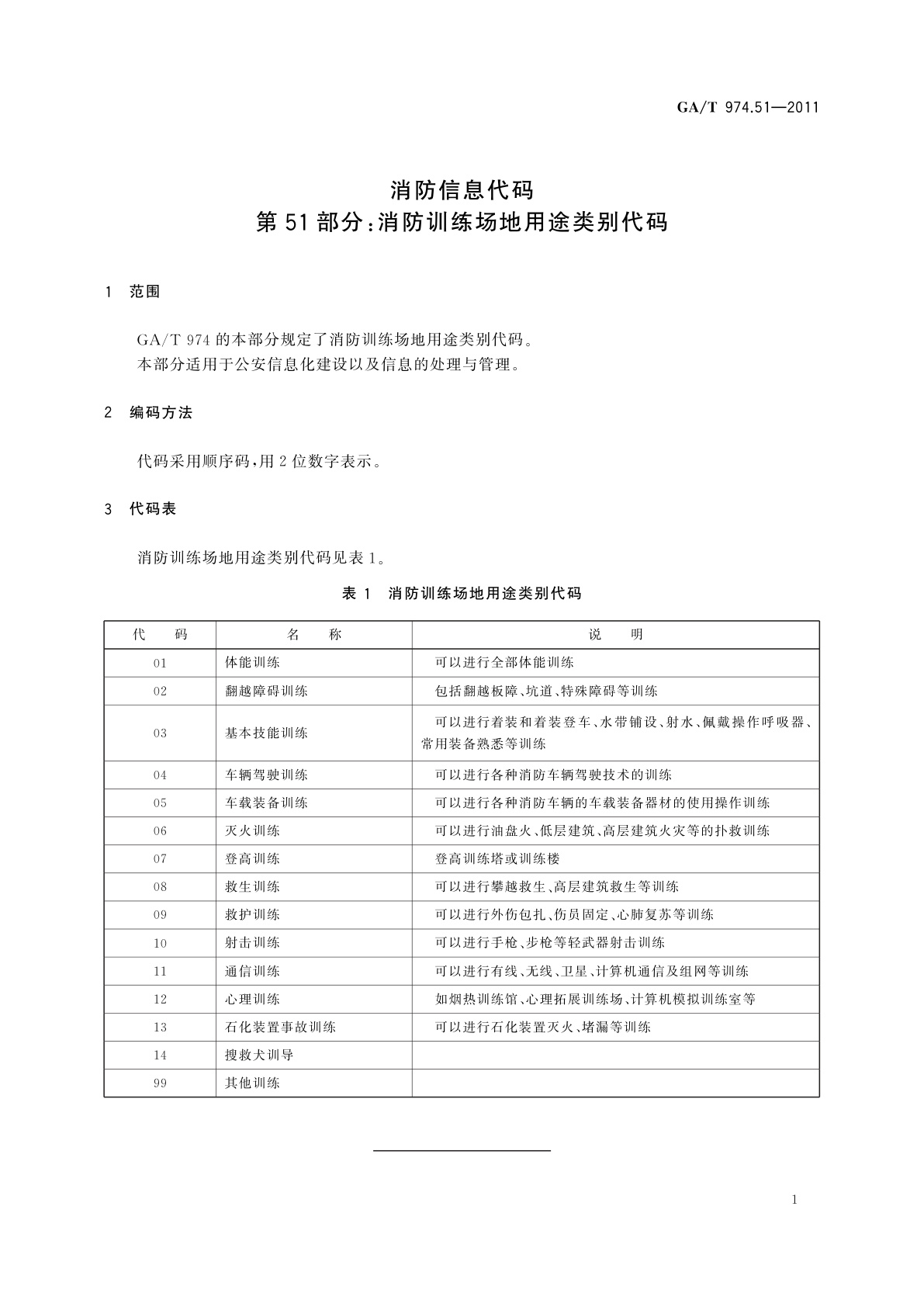 GA/T 974.51-2011 消防信息代码　第51部分：消防训练场地用途类别代码
