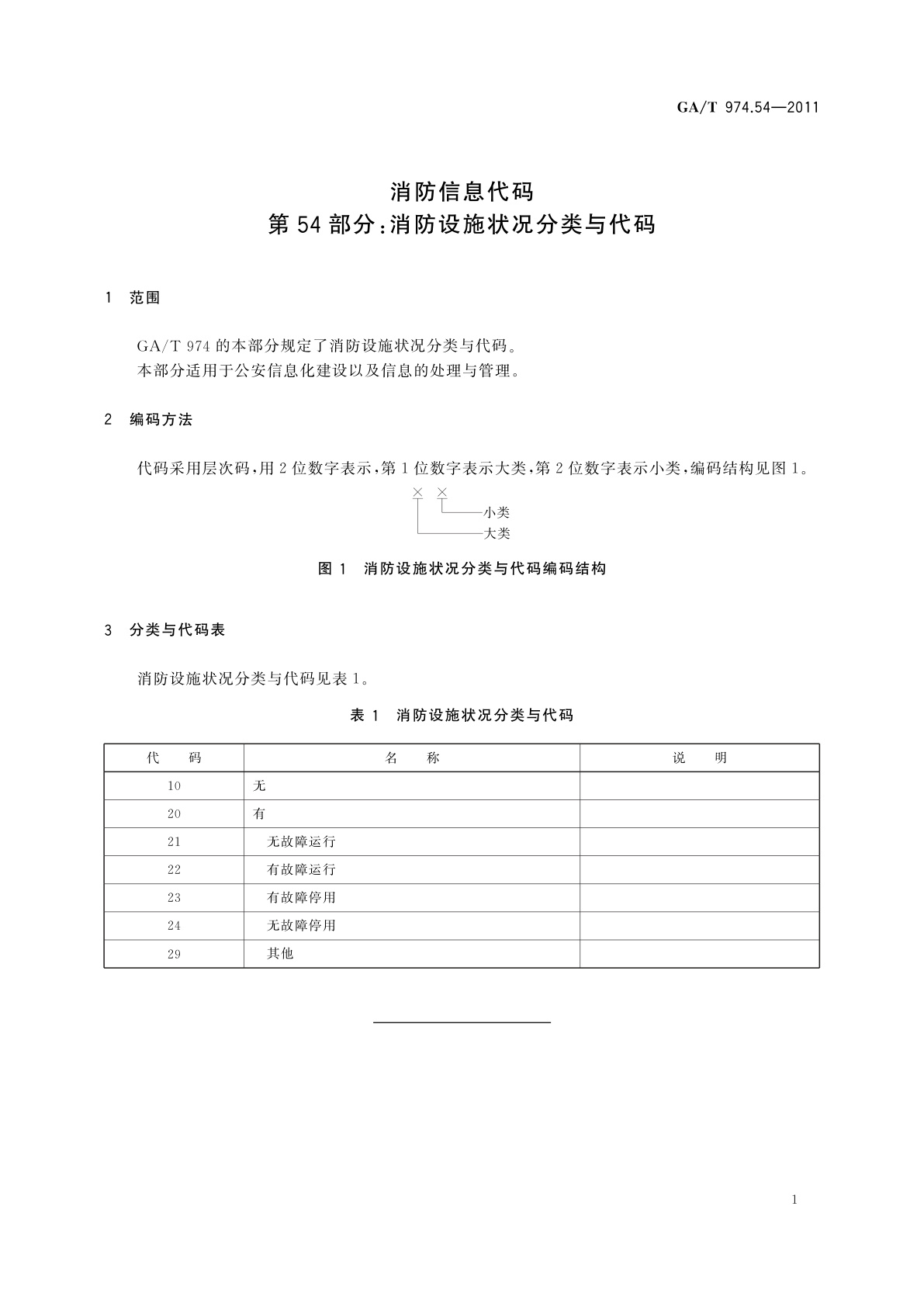 GA/T 974.54-2011 消防信息代码　第54部分：消防设施状况分类与代码