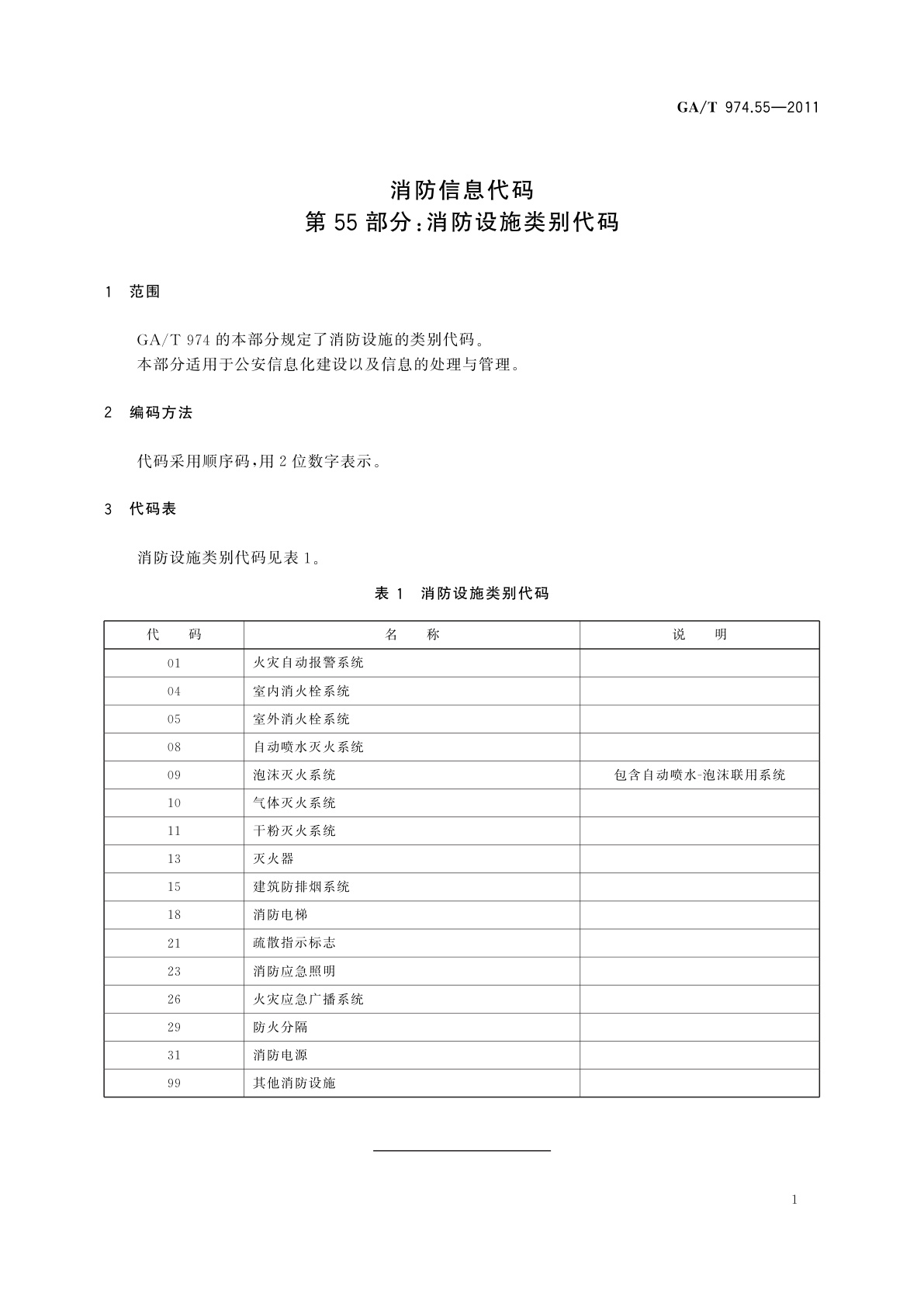 GA/T 974.55-2011 消防信息代码　第55部分：消防设施类别代码