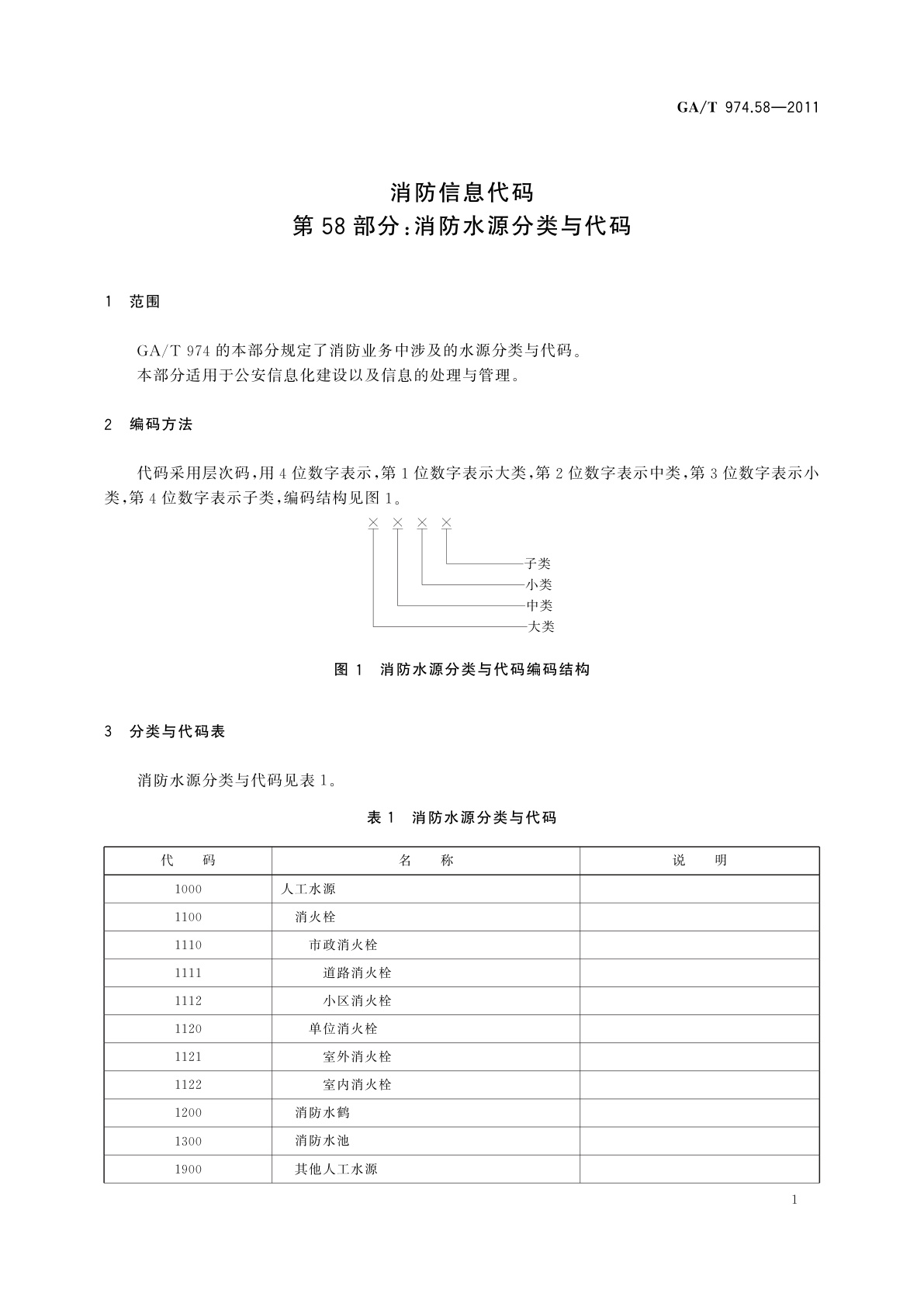 GA/T 974.58-2011 消防信息代码　第58部分：消防水源分类与代码