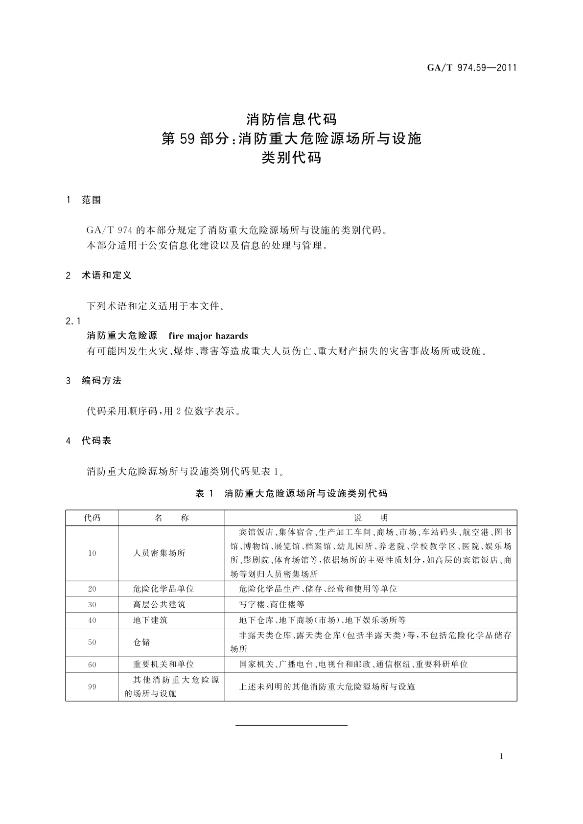 GA/T 974.59-2011 消防信息代码　第59部分：消防重大危险源场所与设施类别代码