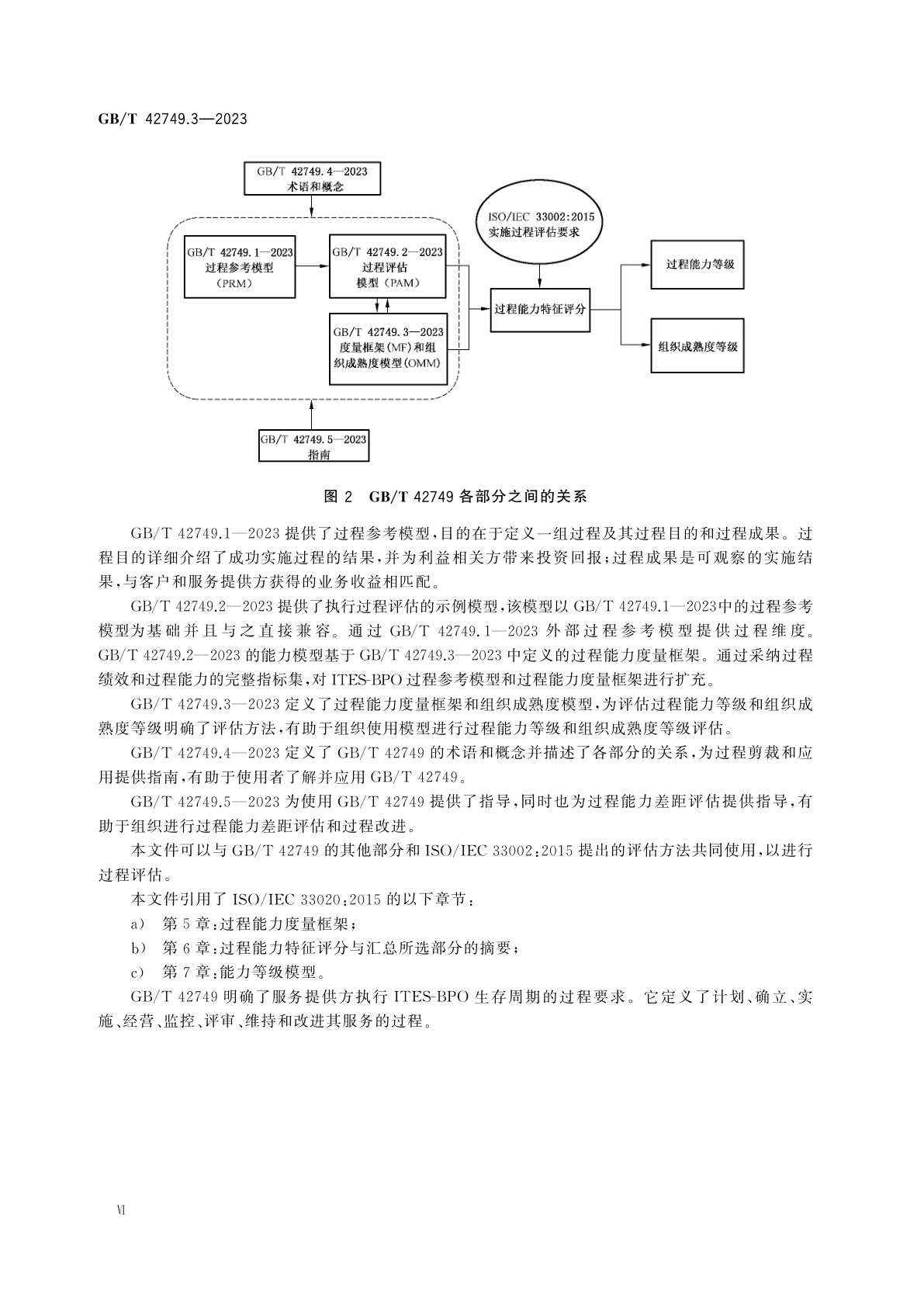 GB/T 42749.3-2023 信息技术　IT赋能服务业务过程外包(ITES-BPO)生存周期过程　第3部分：度量框架(MF)和组织成熟度模型(OMM)