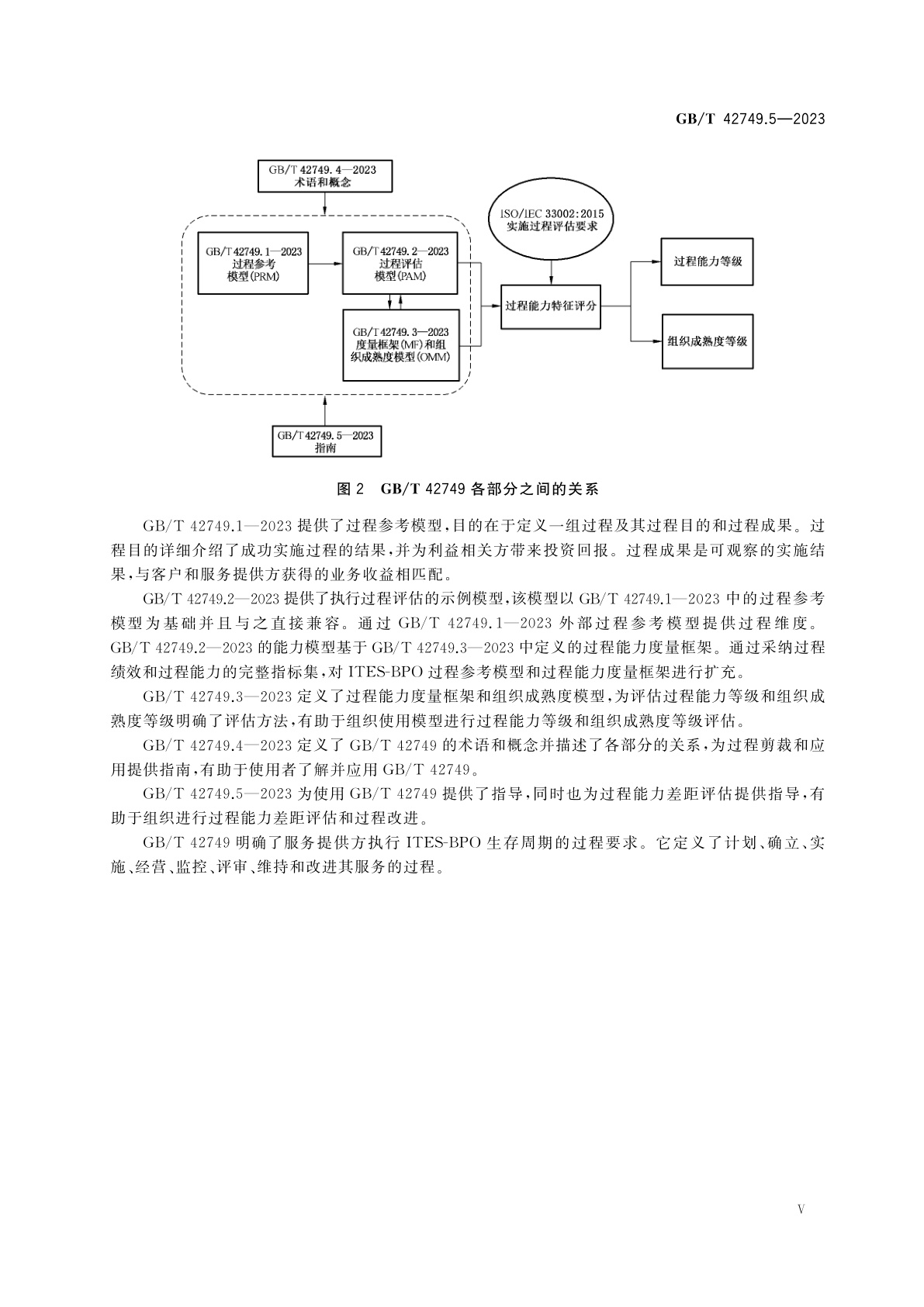 GB/T 42749.5-2023 信息技术　IT赋能服务业务过程外包(ITES-BPO)生存周期过程　第5部分：指南