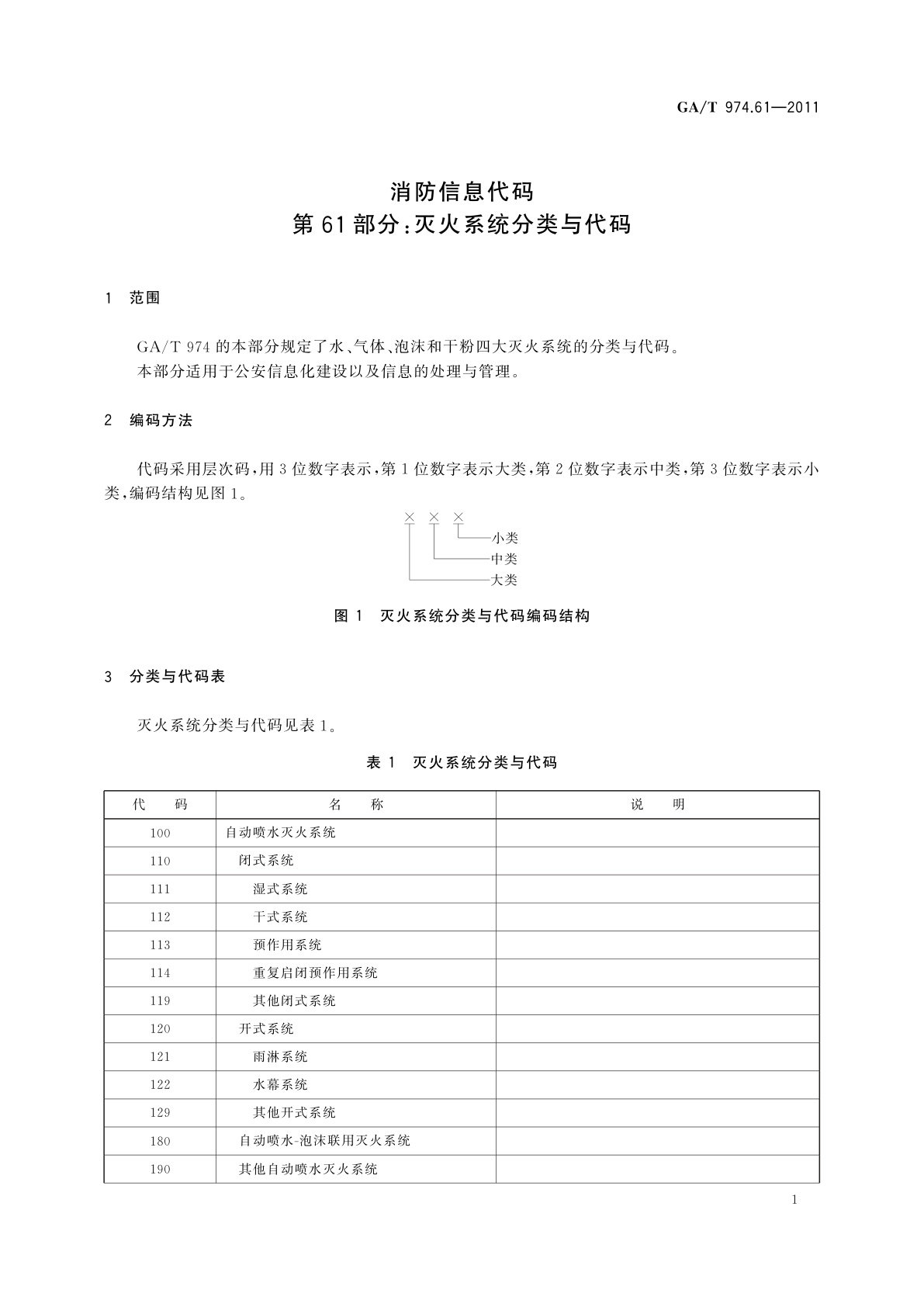GA/T 974.61-2011 消防信息代码　第61部分：灭火系统分类与代码