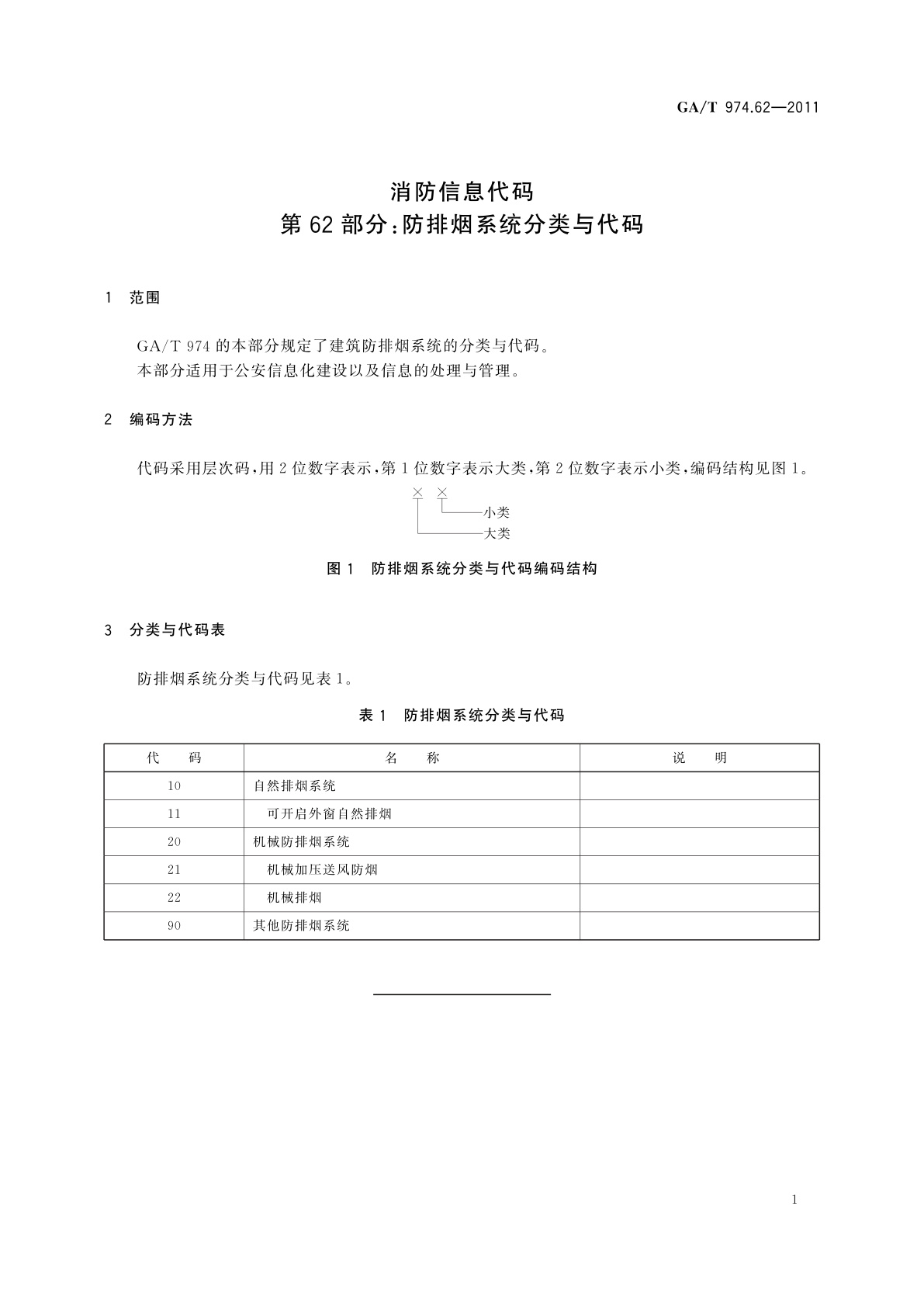 GA/T 974.62-2011 消防信息代码　第62部分：防排烟系统分类与代码