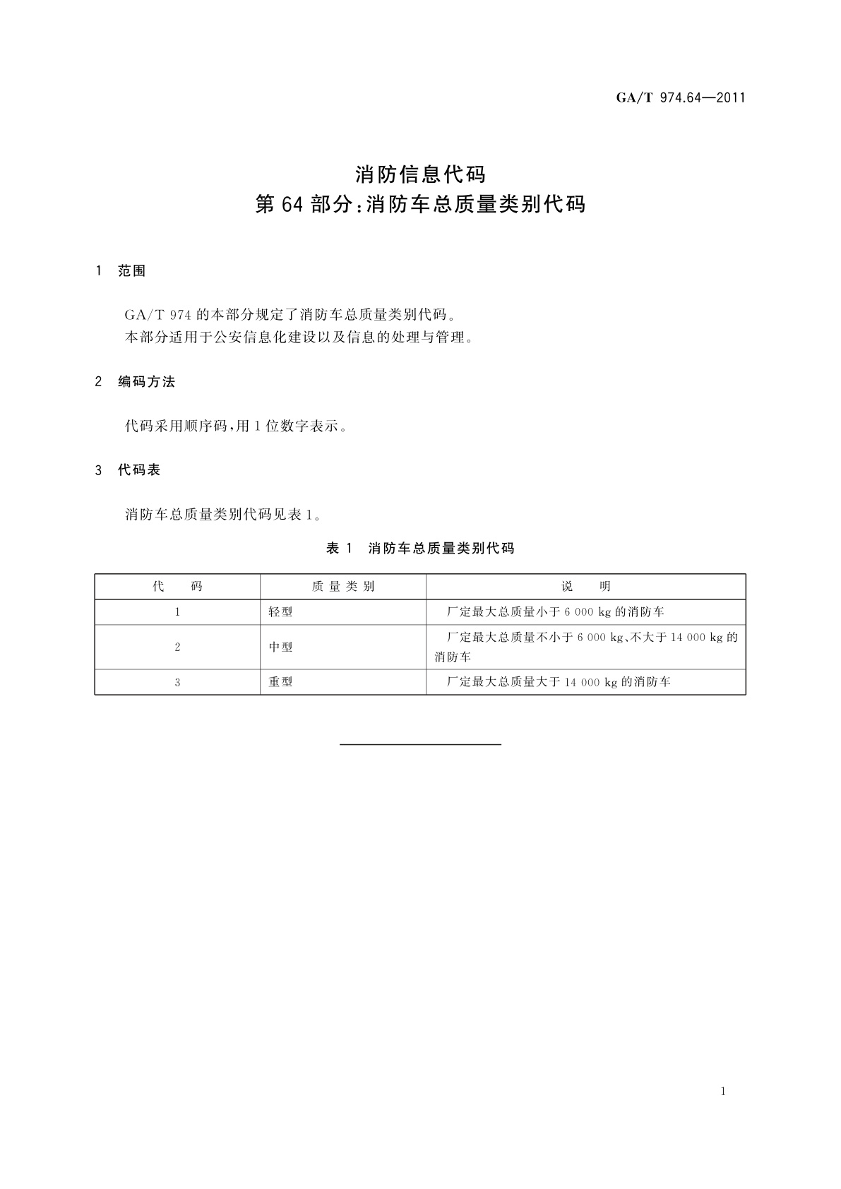 GA/T 974.64-2011 消防信息代码　第64部分：消防车总质量类别代码