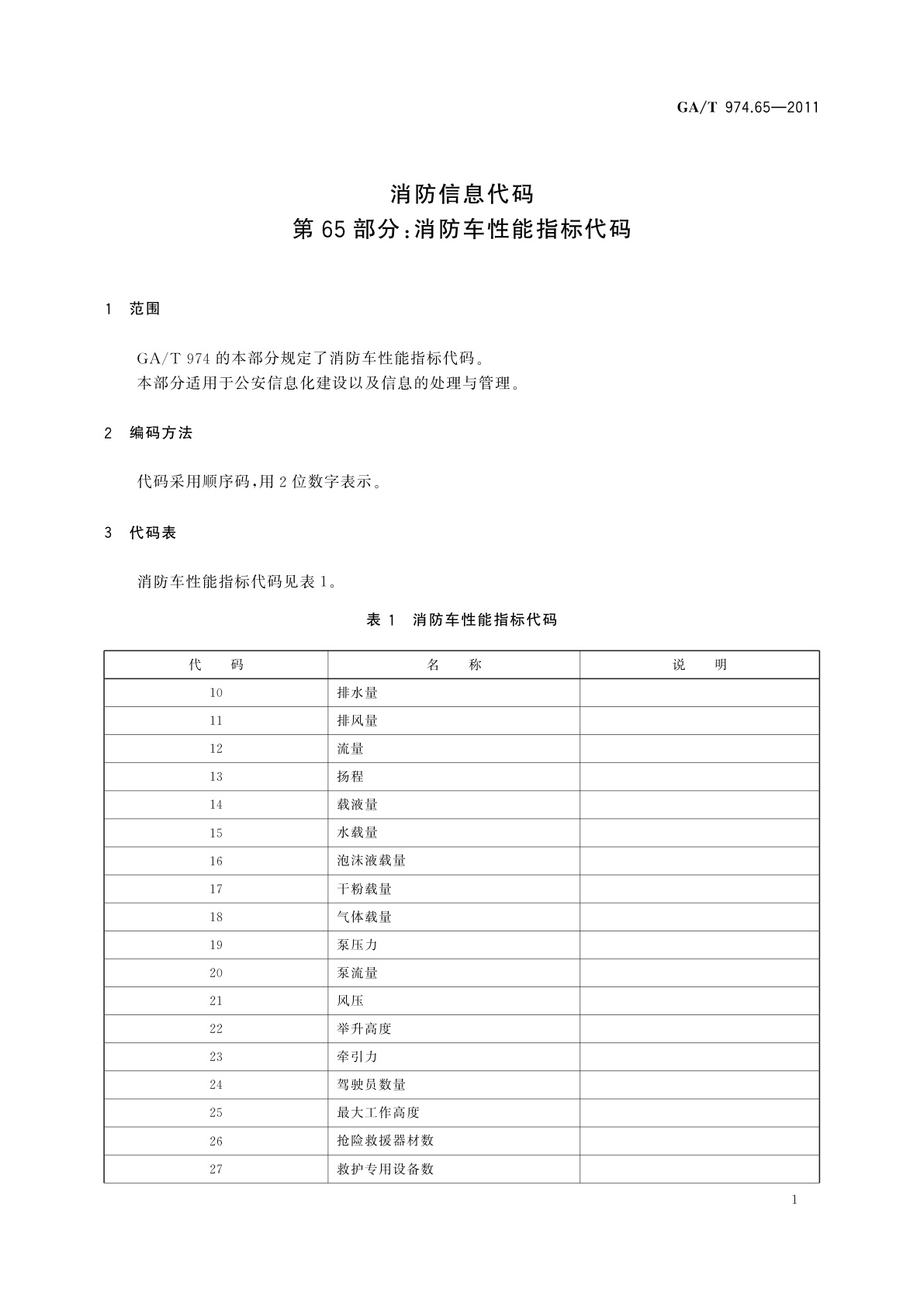 GA/T 974.65-2011 消防信息代码　第65部分：消防车性能指标代码
