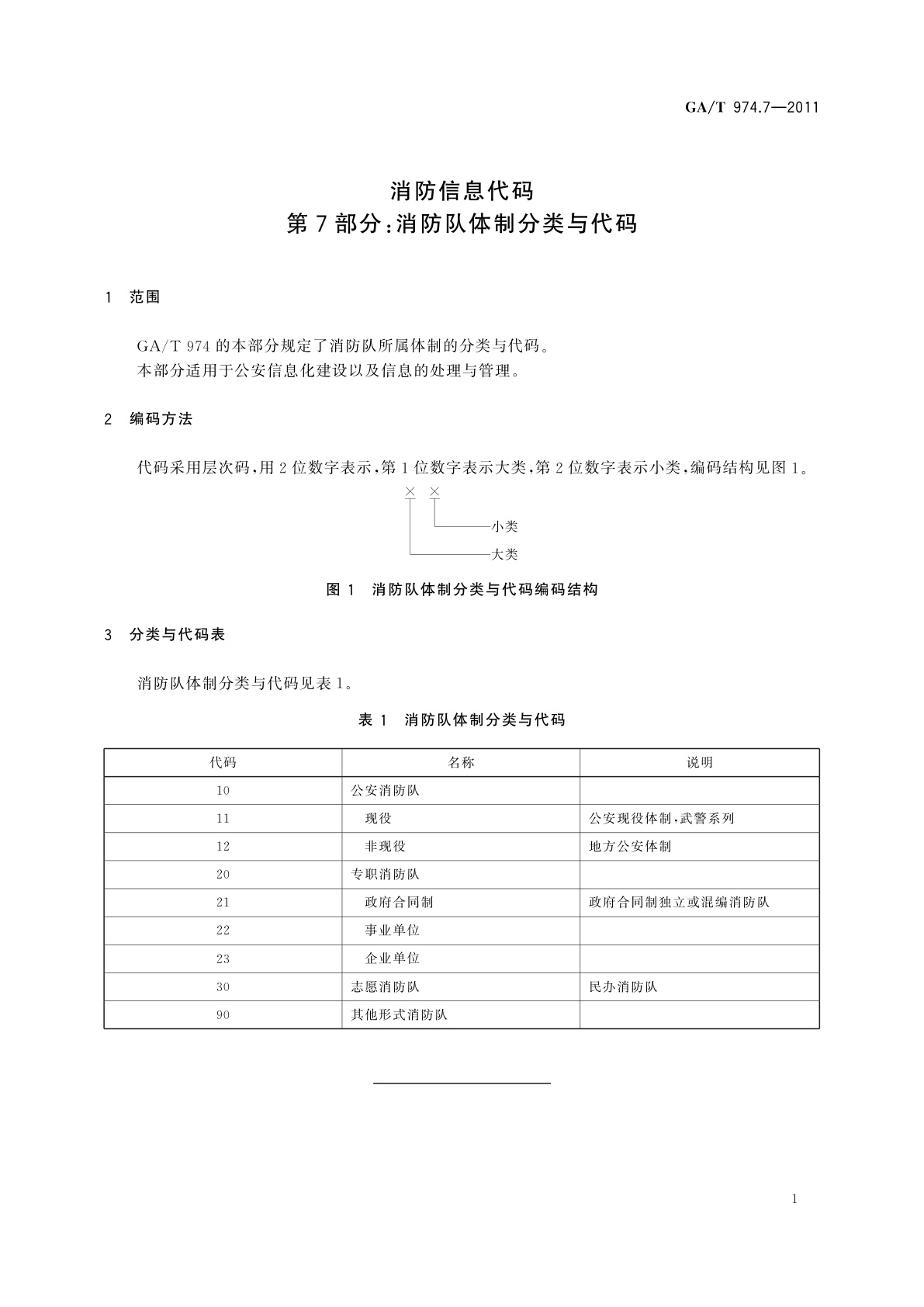 GA/T 974.7-2011 消防信息代码　第7部分：消防队体制分类与代码