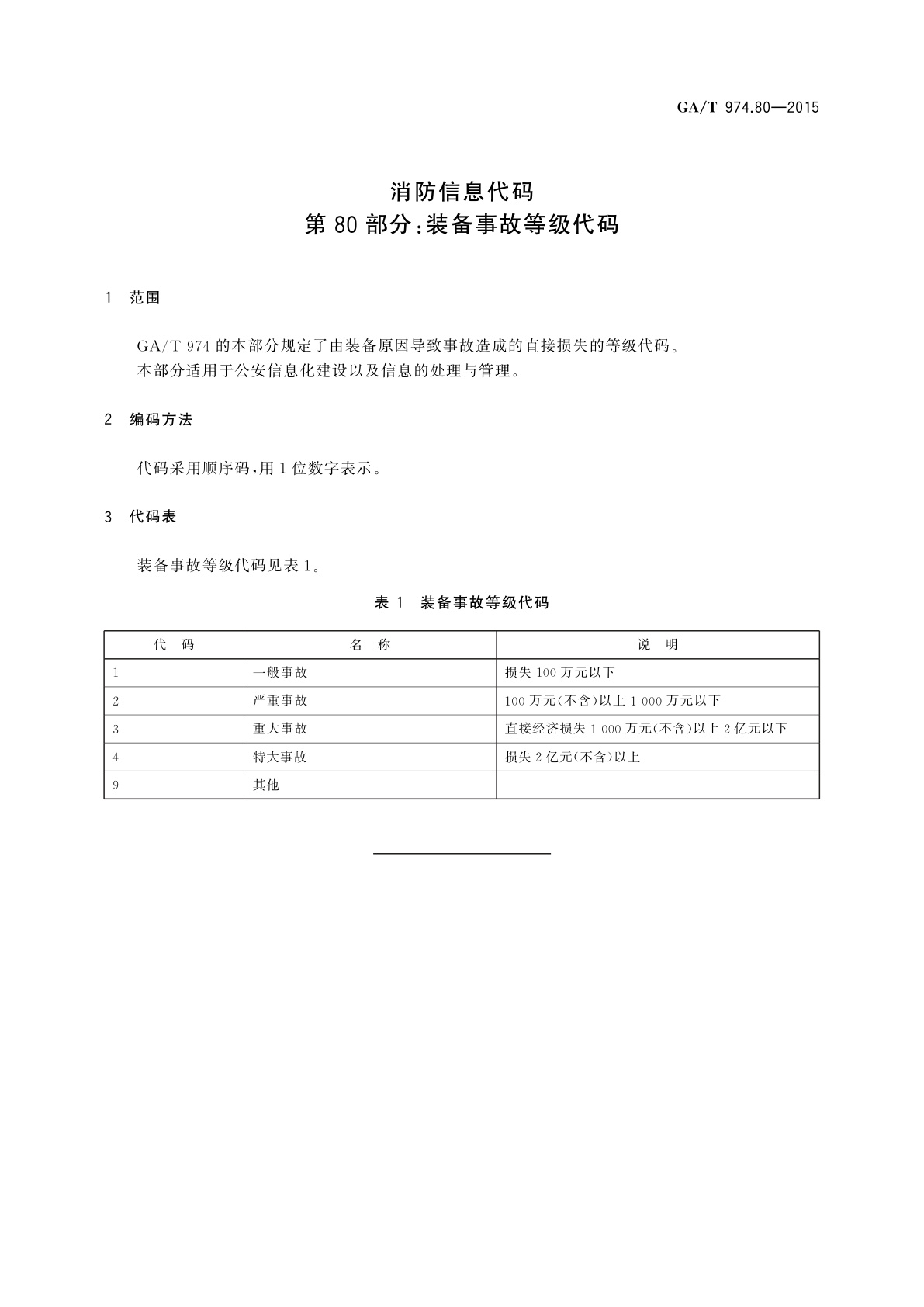 GA/T 974.80-2015 消防信息代码　第80部分：装备事故等级代码