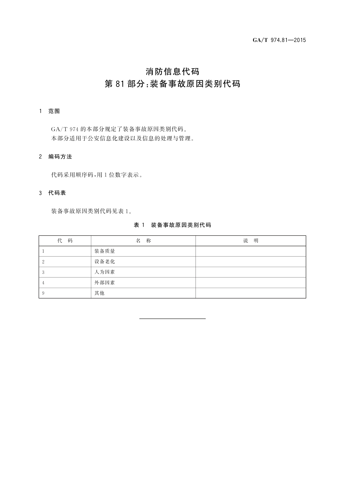 GA/T 974.81-2015 消防信息代码　第81部分：装备事故原因类别代码