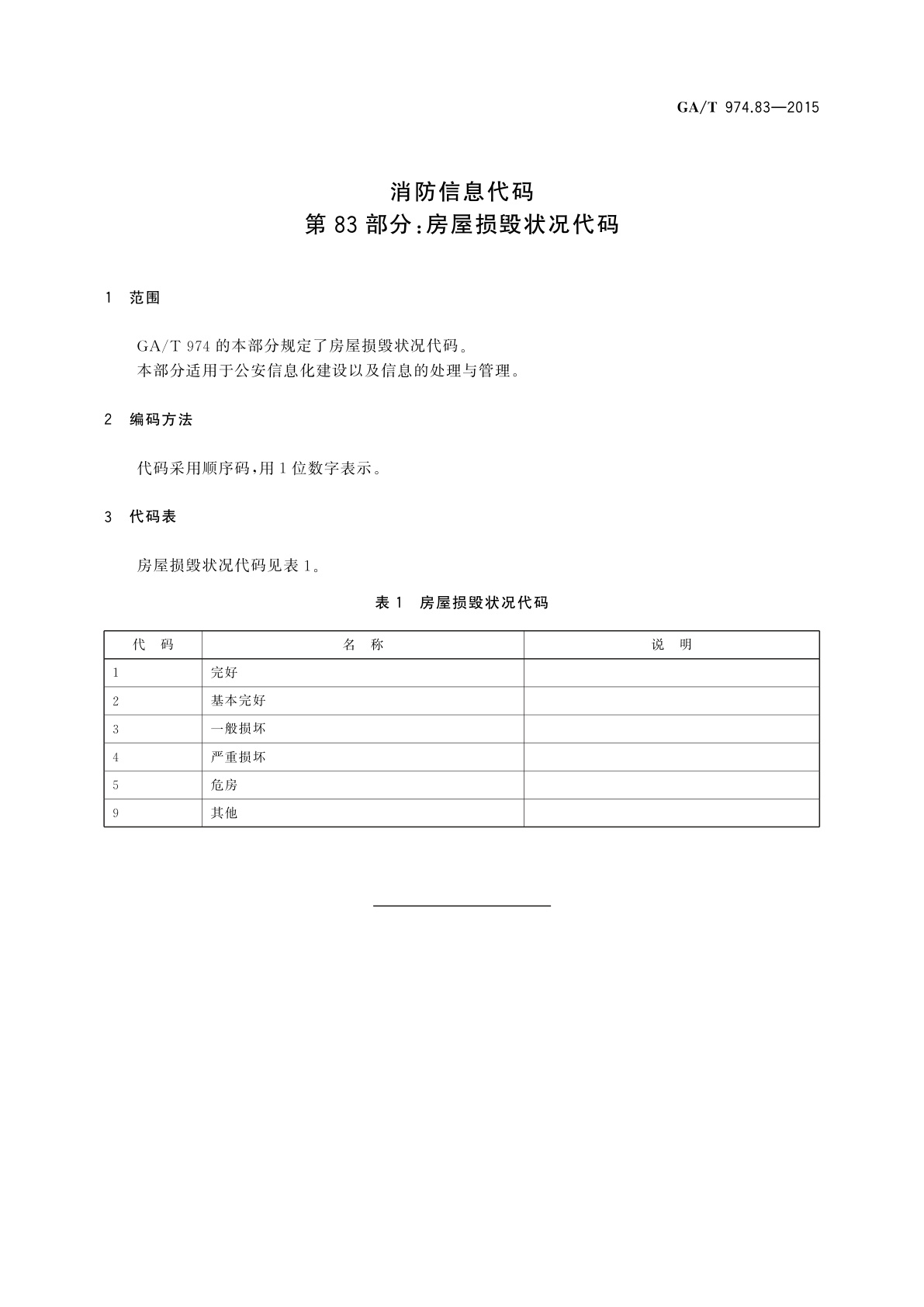 GA/T 974.83-2015 消防信息代码　第83部分：房屋损毁状况代码