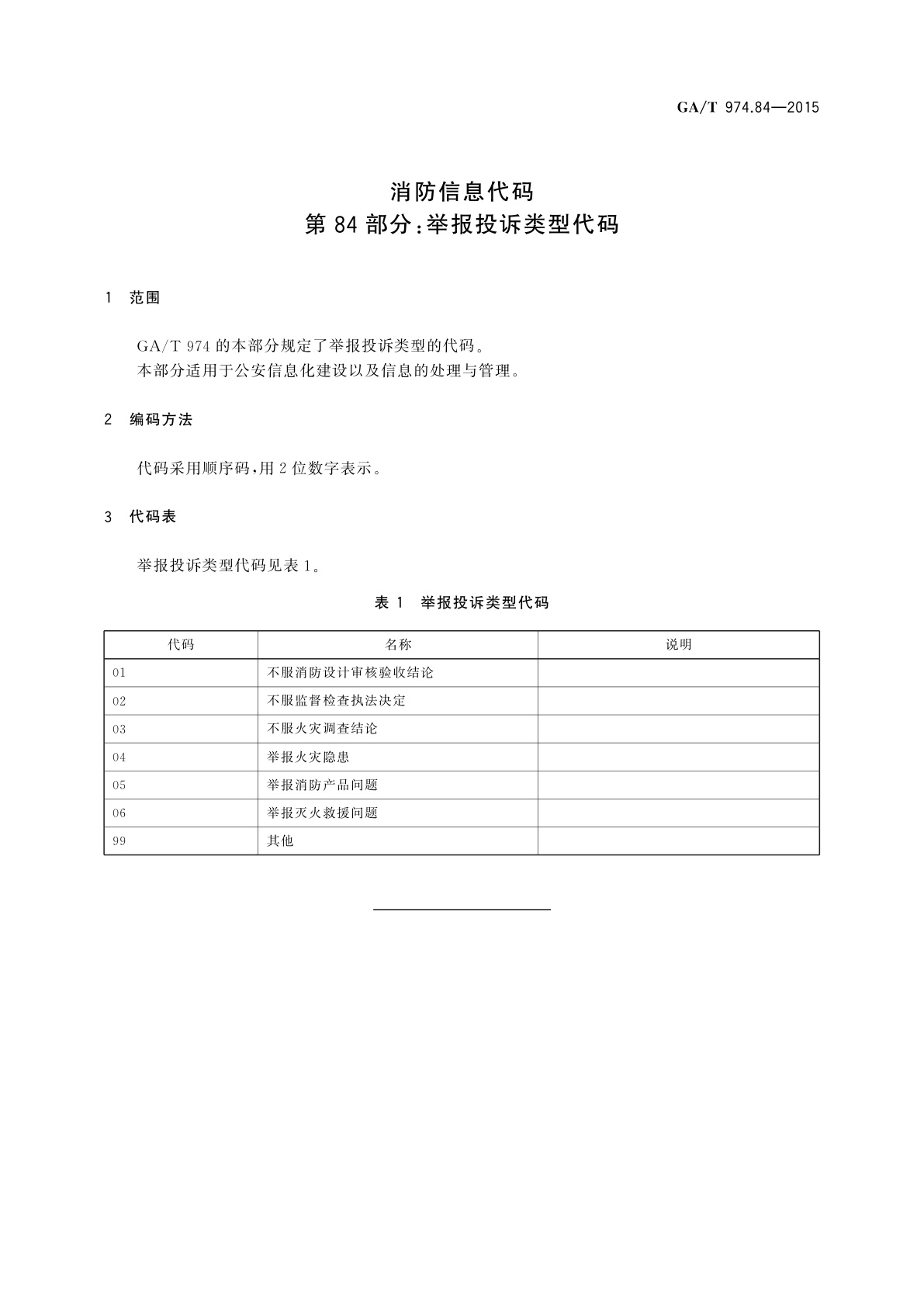 GA/T 974.84-2015 消防信息代码　第84部分：举报投诉类型代码