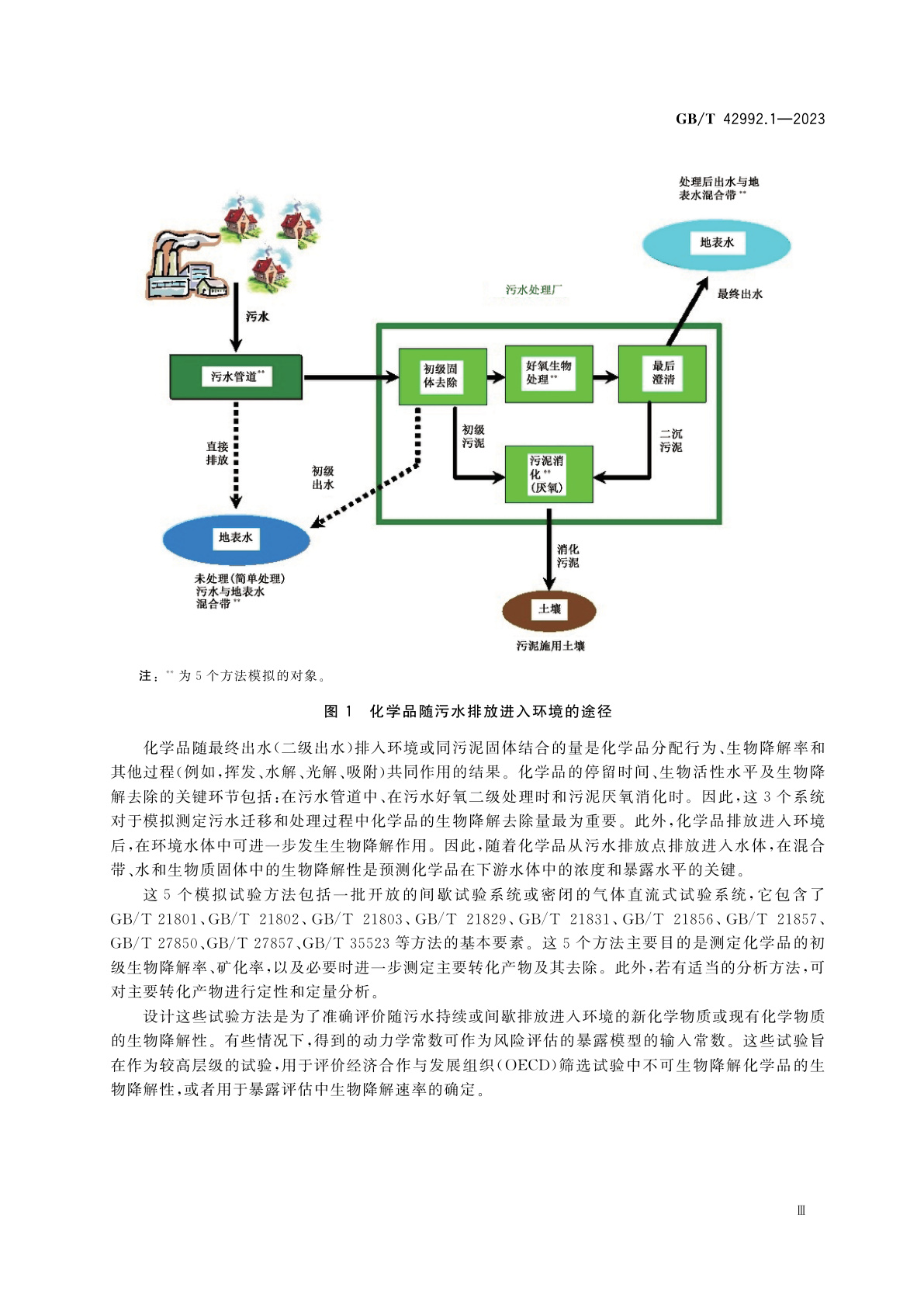 GB/T 42992.1-2023 化学品　评价废水中排放化学物质的生物降解性的模拟试验　通则