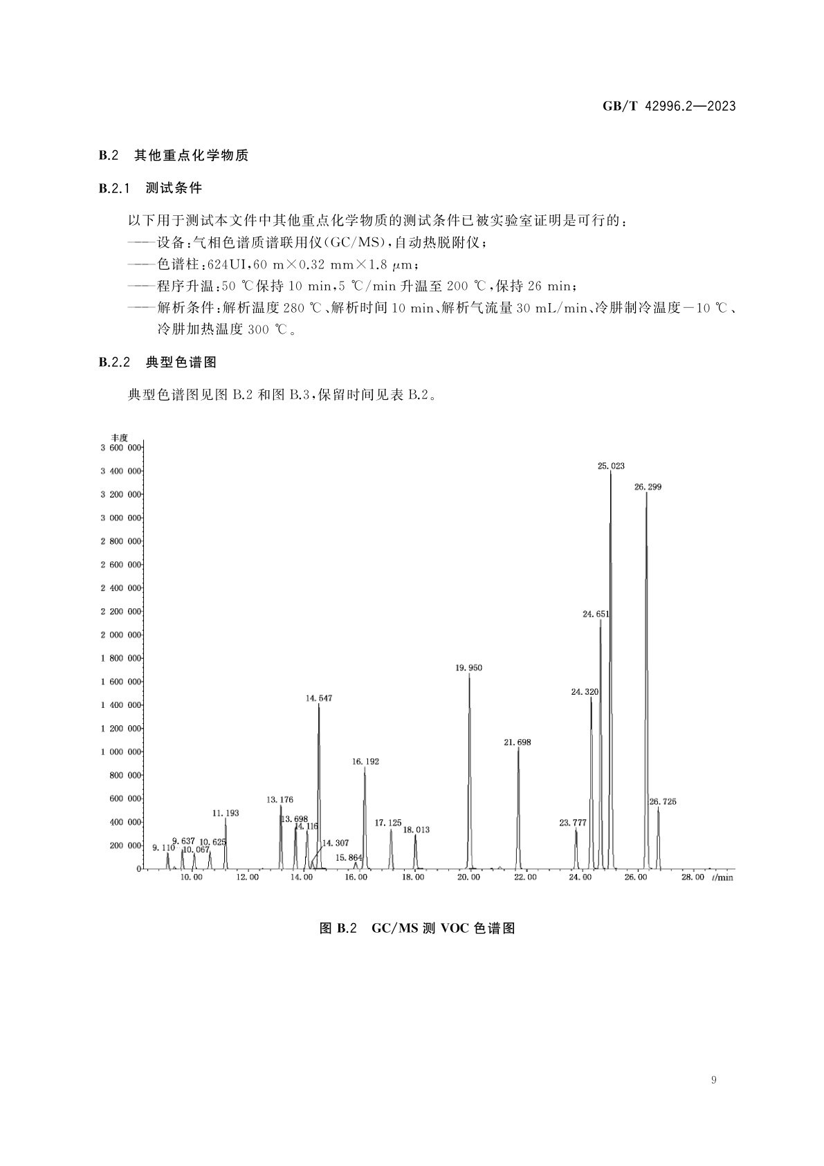 GB/T 42996.2-2023 家具产品中重点化学物质管控指南　第2部分：软体家具