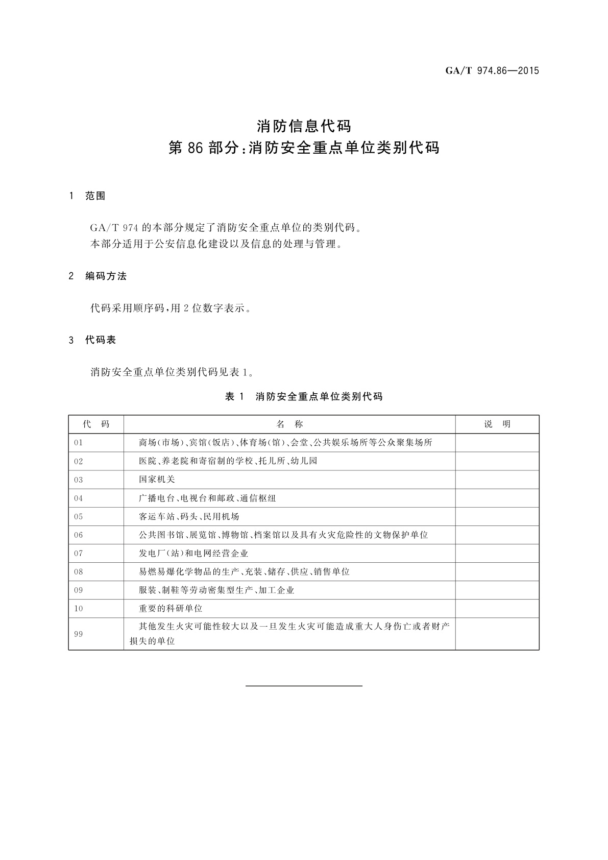 GA/T 974.86-2015 消防信息代码　第86部分：消防安全重点单位类别代码