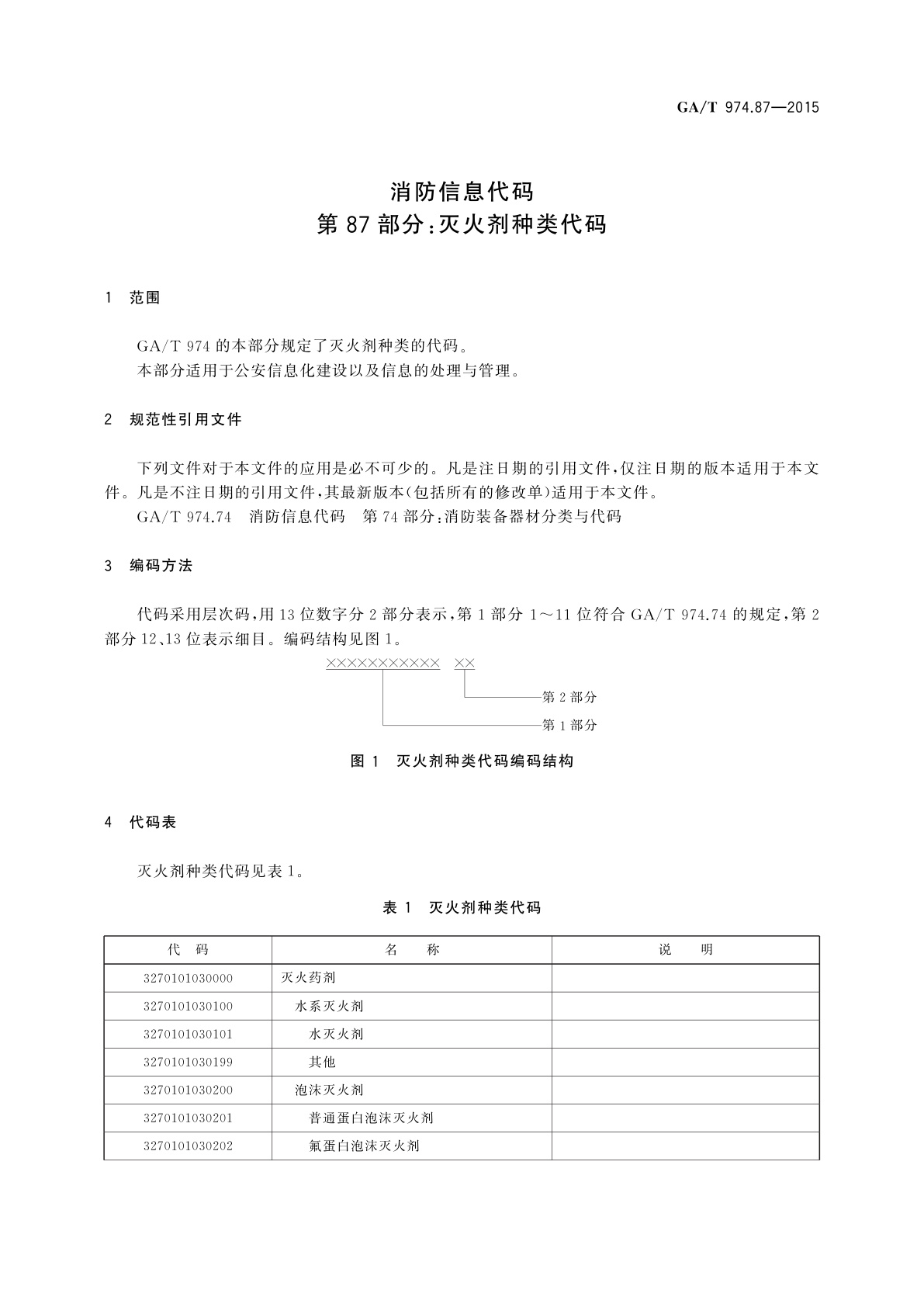 GA/T 974.87-2015 消防信息代码　第87部分：灭火剂种类代码
