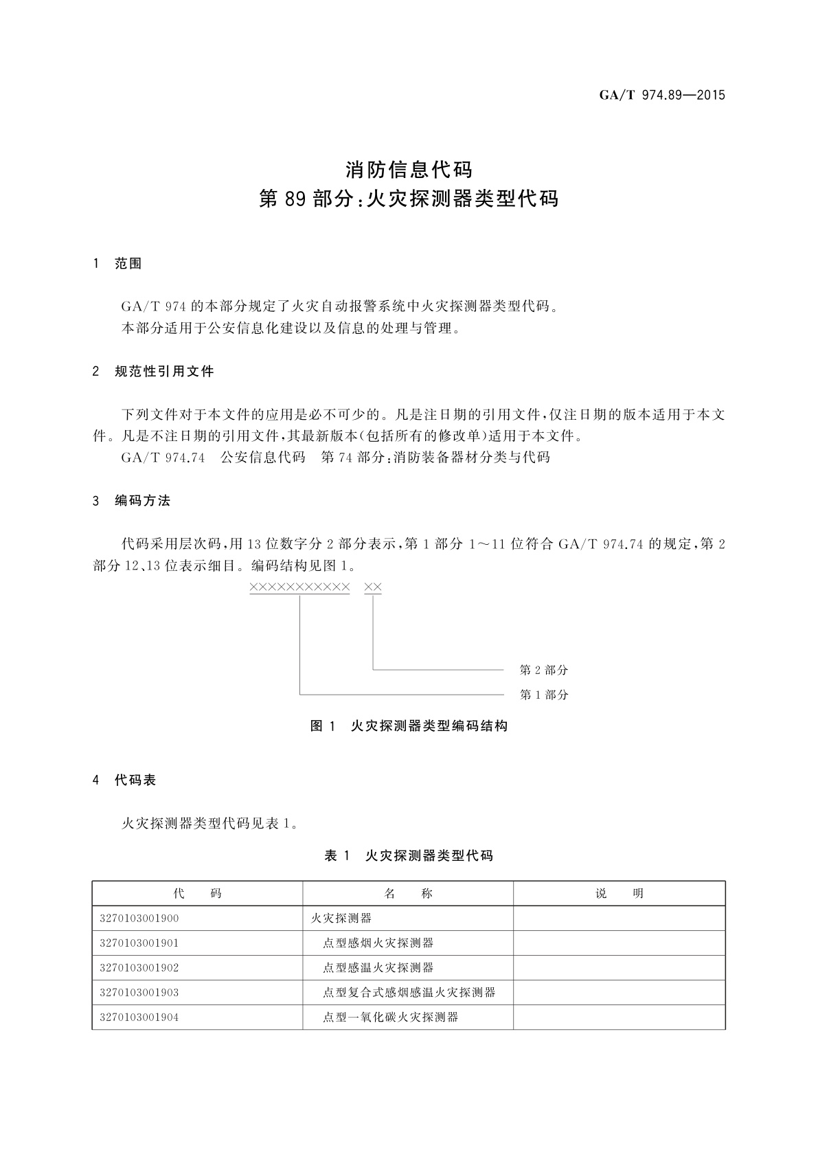 GA/T 974.89-2015 消防信息代码　第89部分：火灾探测器类型代码