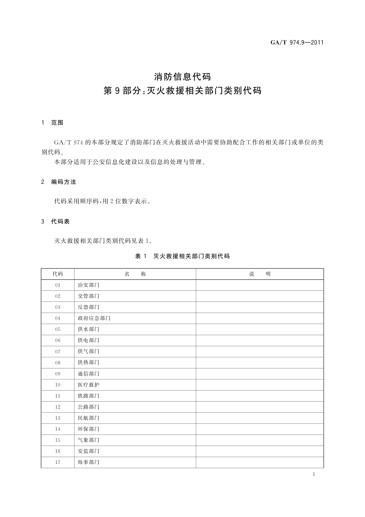 GA/T 974.9-2011 消防信息代码　第9部分：灭火救援相关部门类别代码