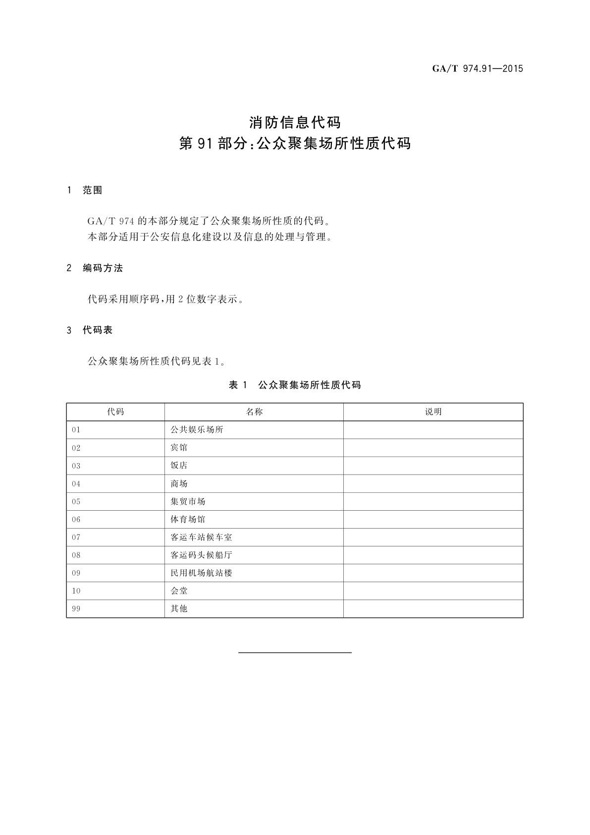 GA/T 974.91-2015 消防信息代码　第91部分：公众聚集场所性质代码
