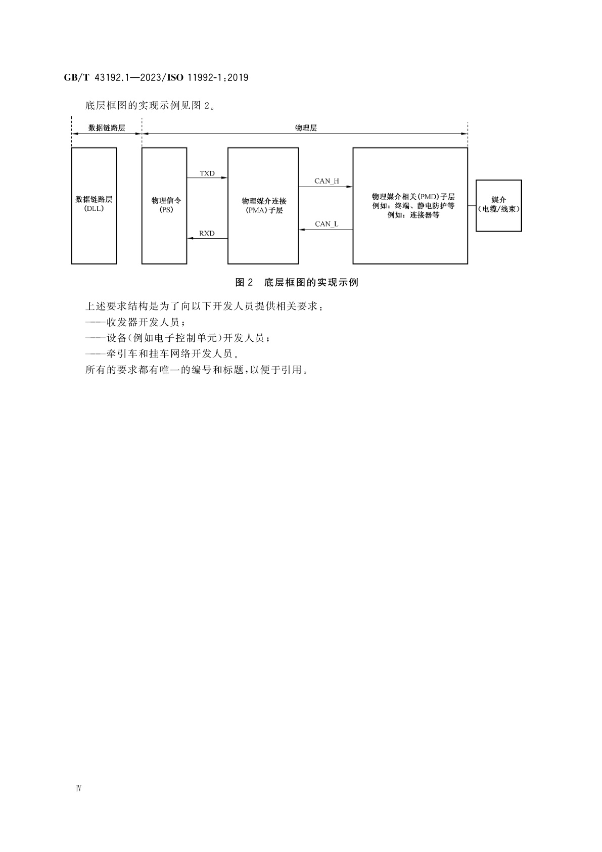 GB/T 43192.1-2023 道路车辆　牵引车和挂车电气连接的数字信息交互　第1部分：物理层和数据链路层