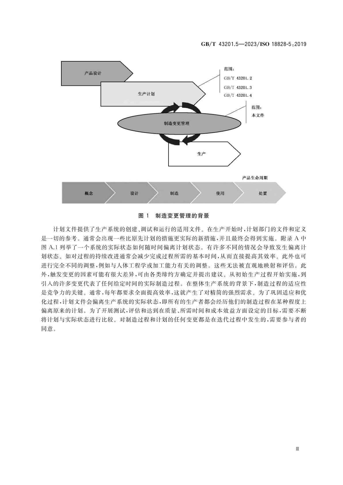 GB/T 43201.5-2023 工业自动化系统与集成　生产系统工程的标准化程序　第5部分：制造变更管理
