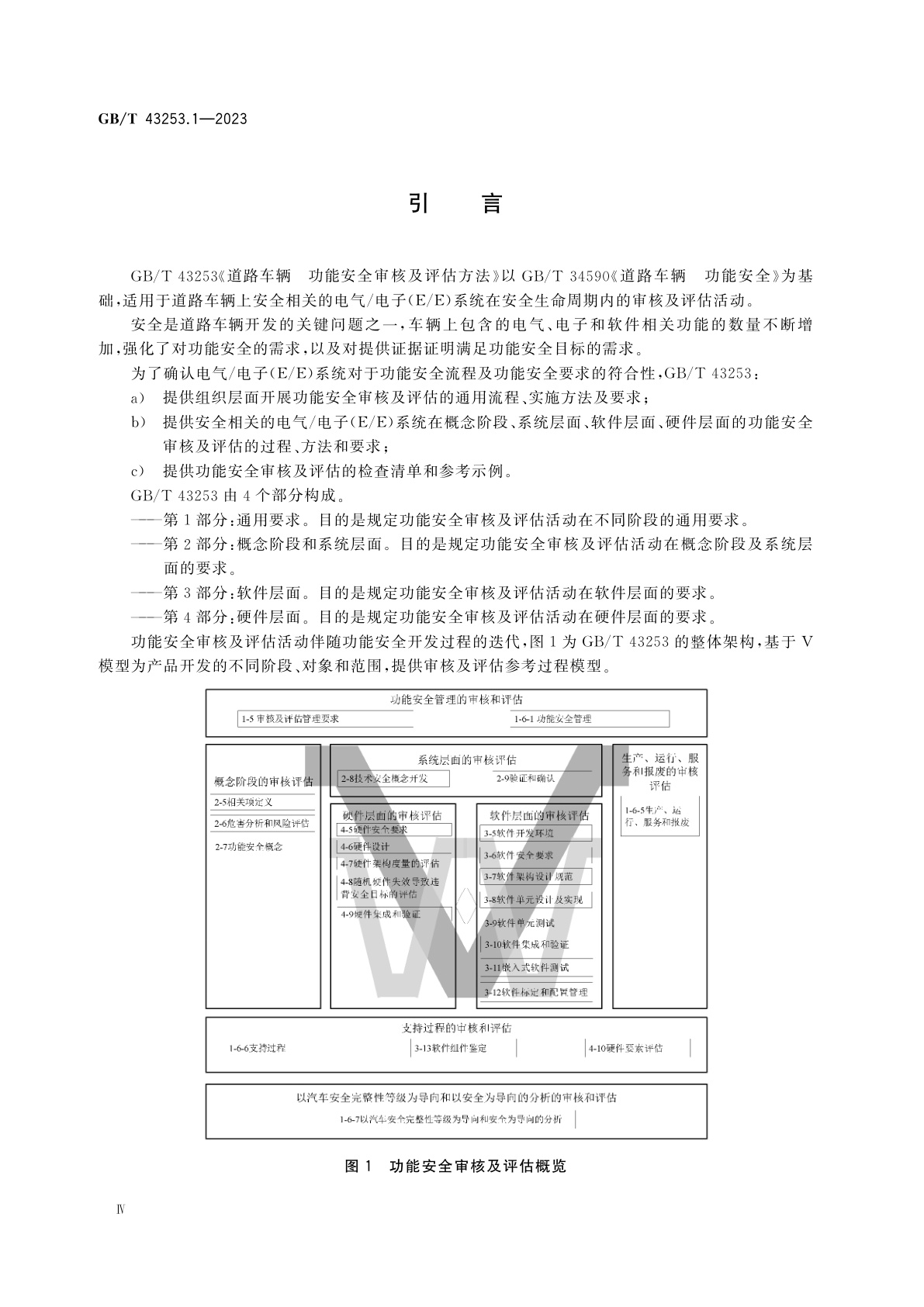 GB/T 43253.1-2023 道路车辆　功能安全审核及评估方法　第1部分：通用要求