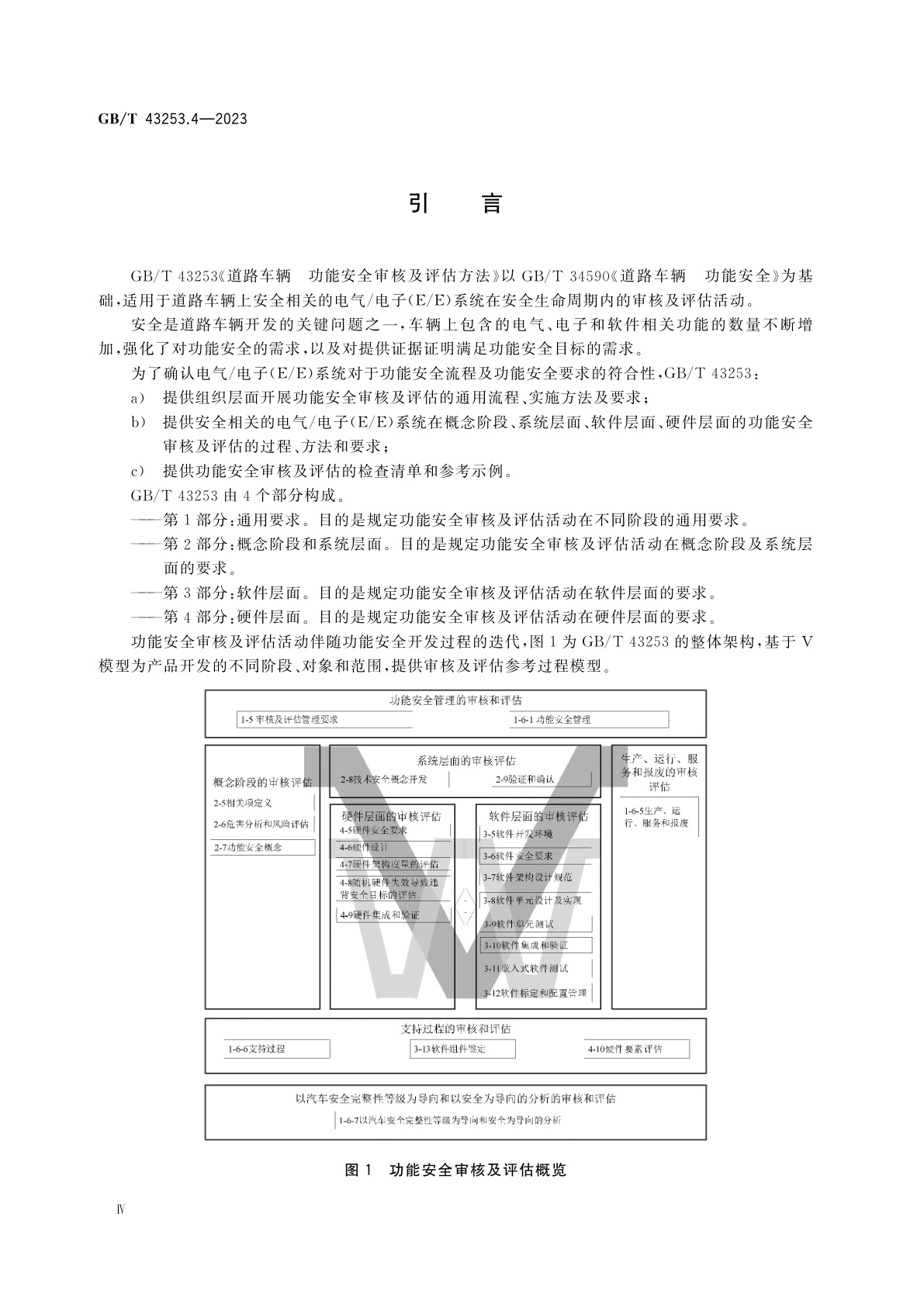 GB/T 43253.4-2023 道路车辆　功能安全审核及评估方法　第4部分：硬件层面