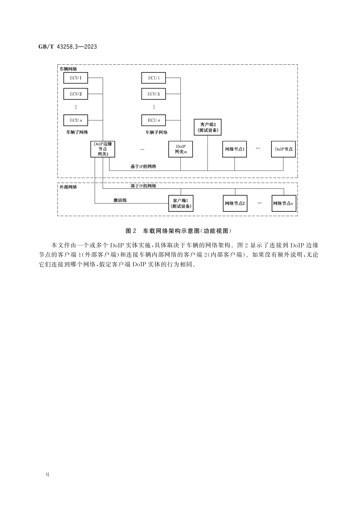 GB/T 43258.3-2023 道路车辆　基于因特网协议的诊断通信(DoIP)　第3部分：基于IEEE 802.3有线车辆接口