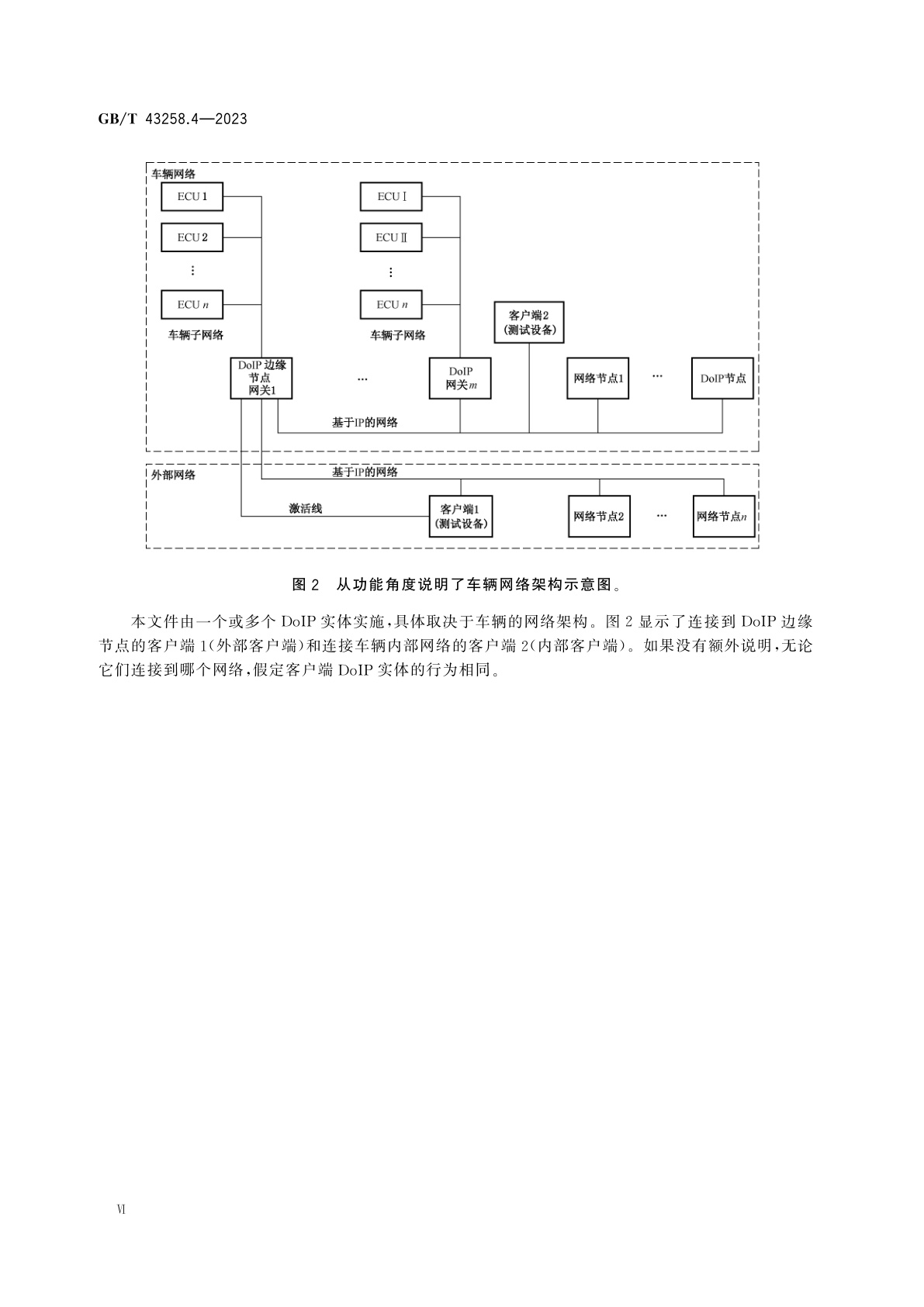 GB/T 43258.4-2023 道路车辆　基于因特网协议的诊断通信(DoIP)　第4部分：基于以太网的高速数据链路连接器