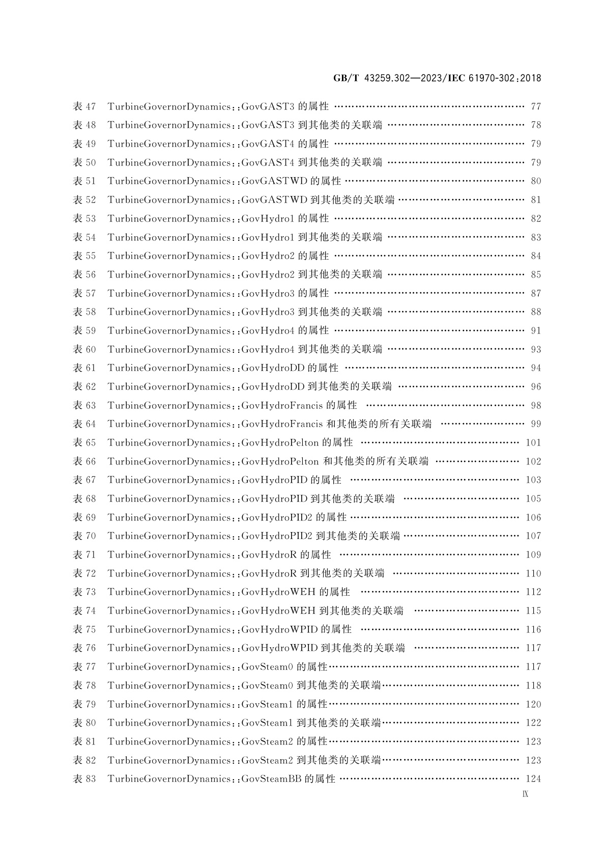 GB/T 43259.302-2023 能量管理系统应用程序接口(EMS-API)　第302部分：公共信息模型(CIM)的动态部分