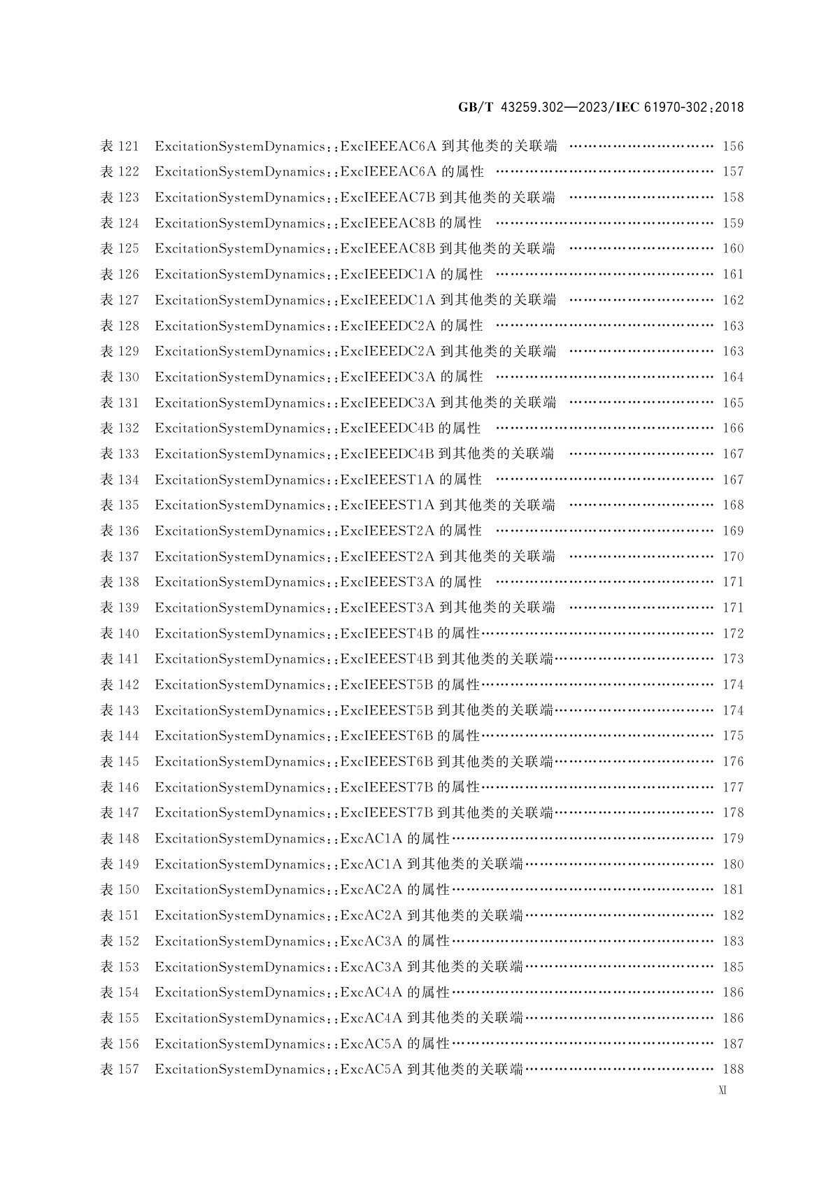 GB/T 43259.302-2023 能量管理系统应用程序接口(EMS-API)　第302部分：公共信息模型(CIM)的动态部分