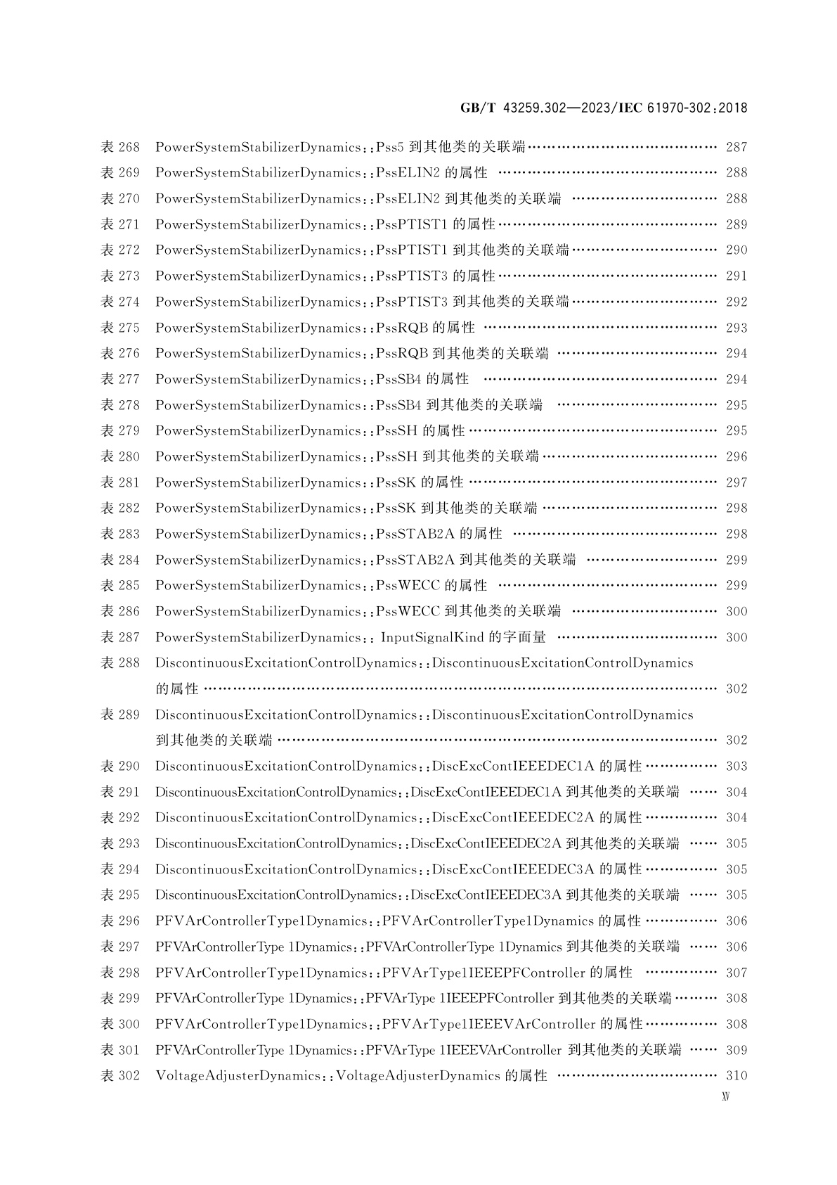 GB/T 43259.302-2023 能量管理系统应用程序接口(EMS-API)　第302部分：公共信息模型(CIM)的动态部分