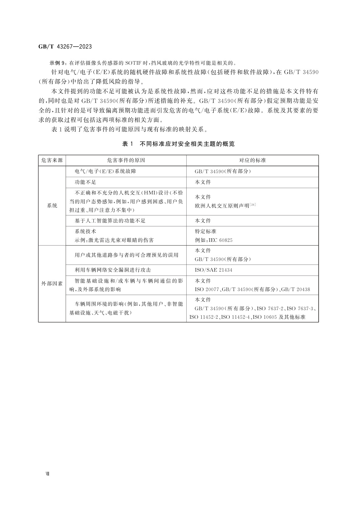 GB/T 43267-2023 道路车辆　预期功能安全