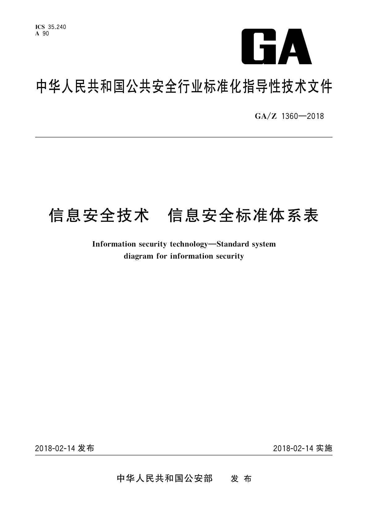 信息安全技术　信息安全标准体系表.pdf