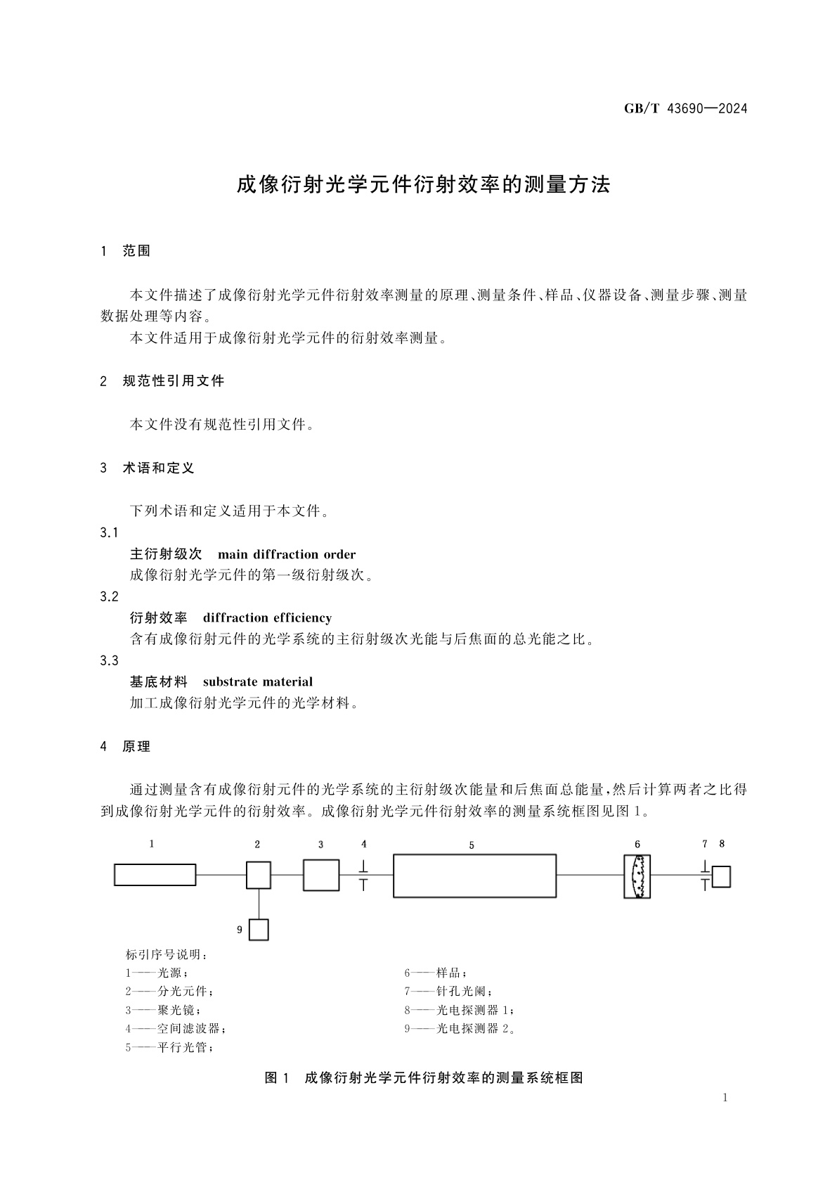 GB/T 43690-2024 成像衍射光学元件衍射效率的测量方法