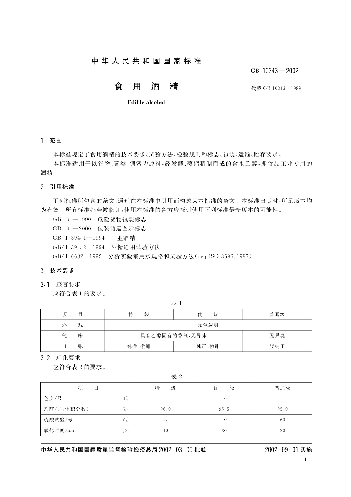 GB 10343-2002 食用酒精
