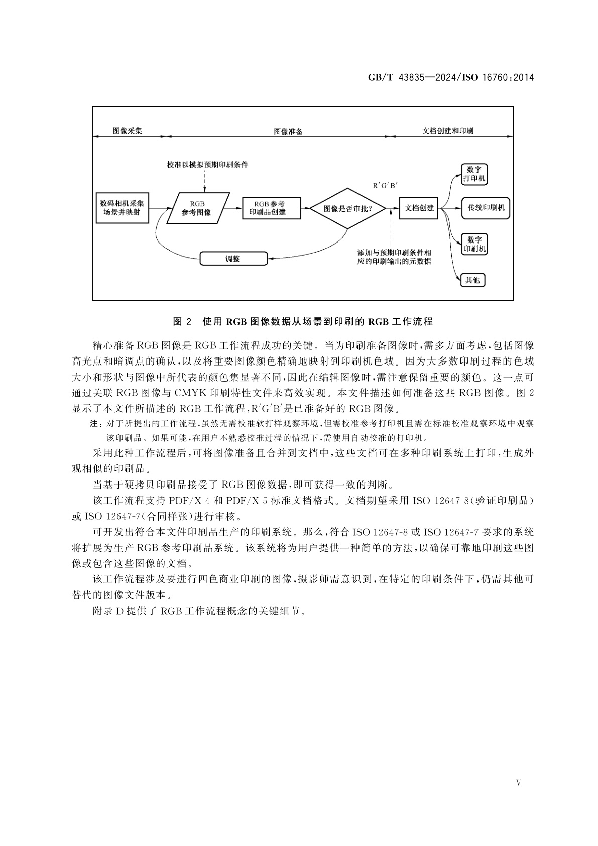 GB/T 43835-2024 印刷技术　印前数据交换　基于RGB印刷工作流程中使用RGB图像的准备和可视化