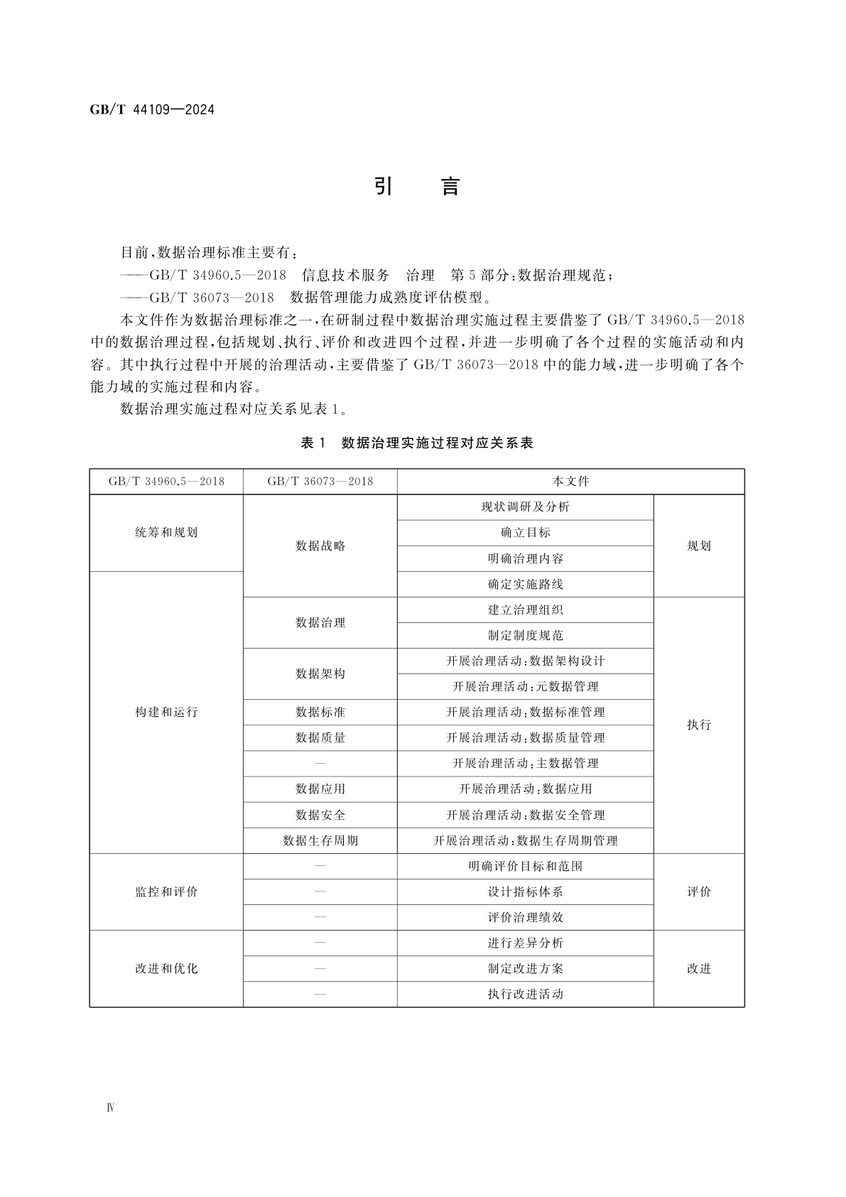 GB/T 44109-2024 信息技术　大数据　数据治理实施指南
