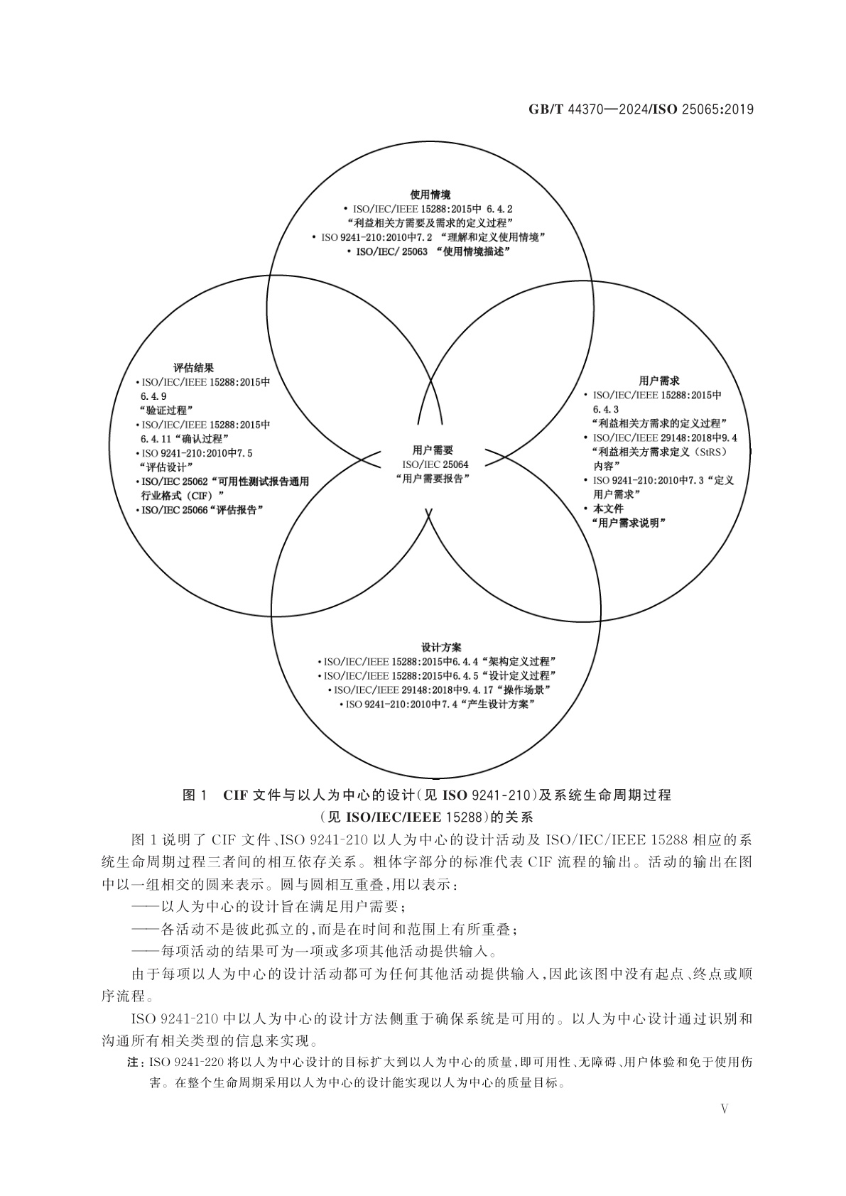 GB/T 44370-2024 系统和软件工程　软件产品质量要求和评估　可用性通用行业格式　用户需求说明