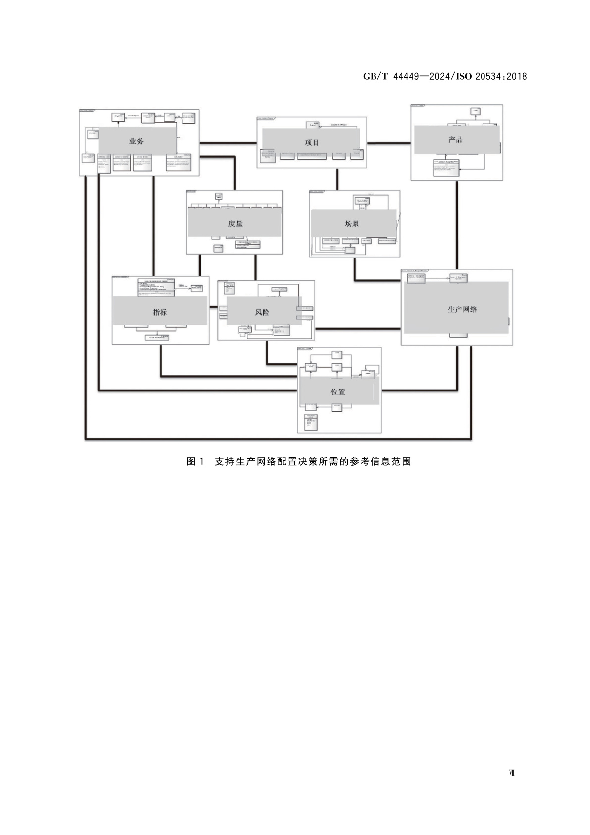 GB/T 44449-2024 工业自动化系统与集成　全球生产网络配置的形式语义模型