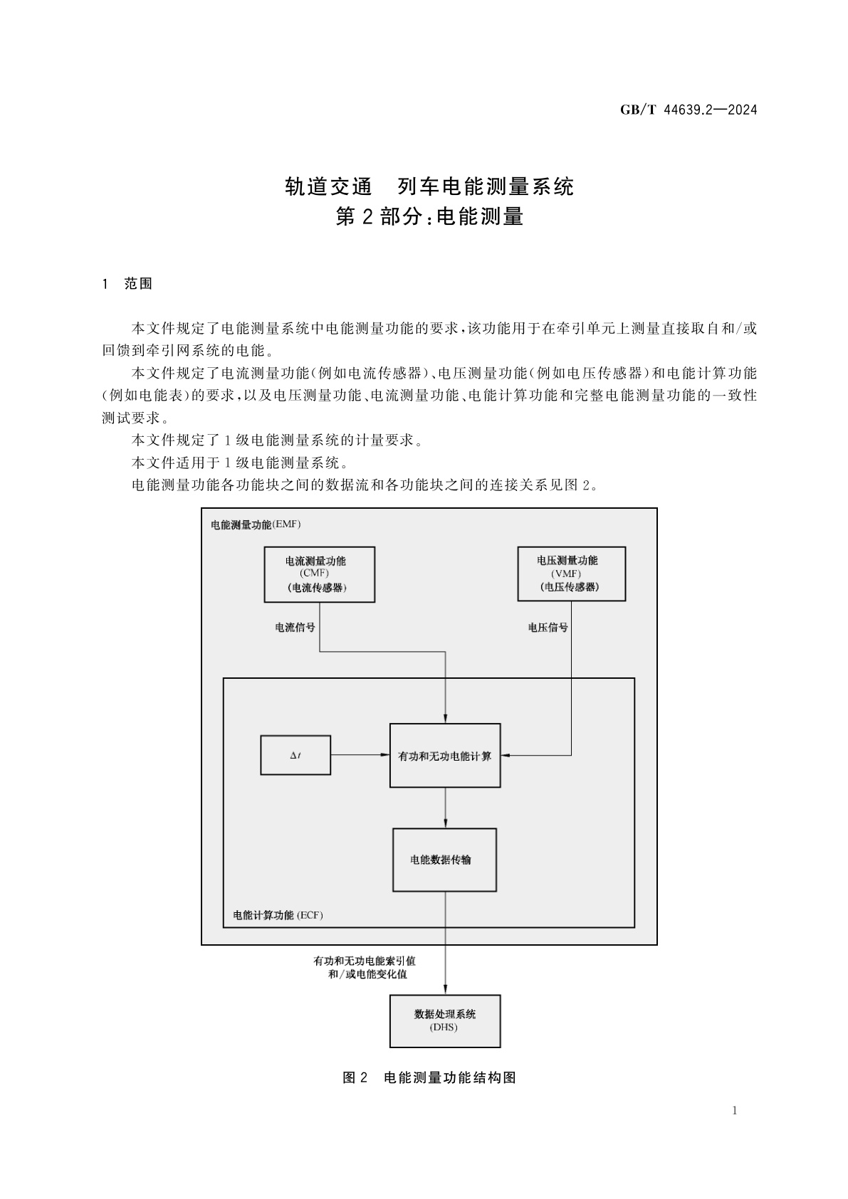 GB/T 44639.2-2024 轨道交通　列车电能测量系统　第2部分：电能测量