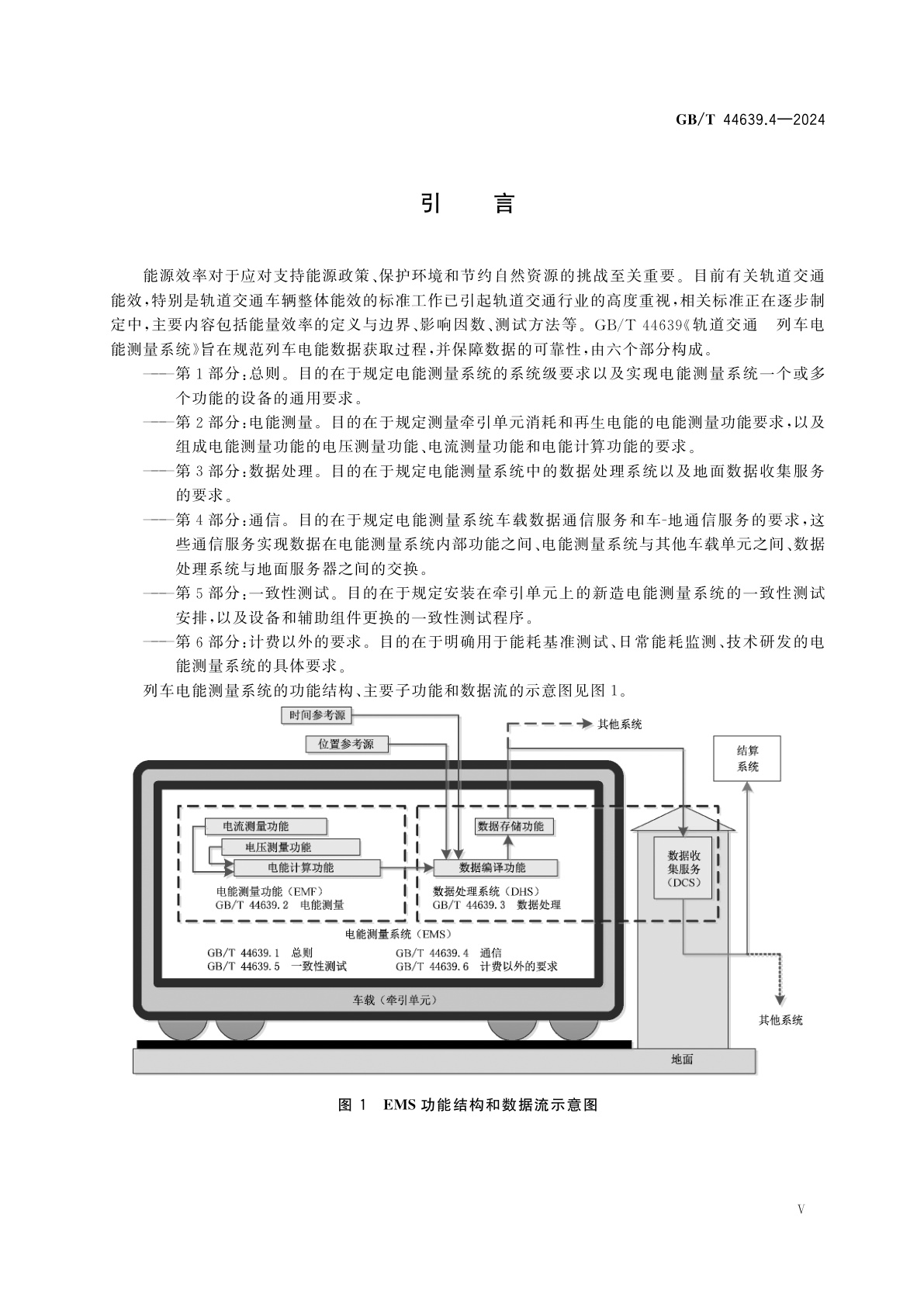 GB/T 44639.4-2024 轨道交通　列车电能测量系统　第4部分：通信