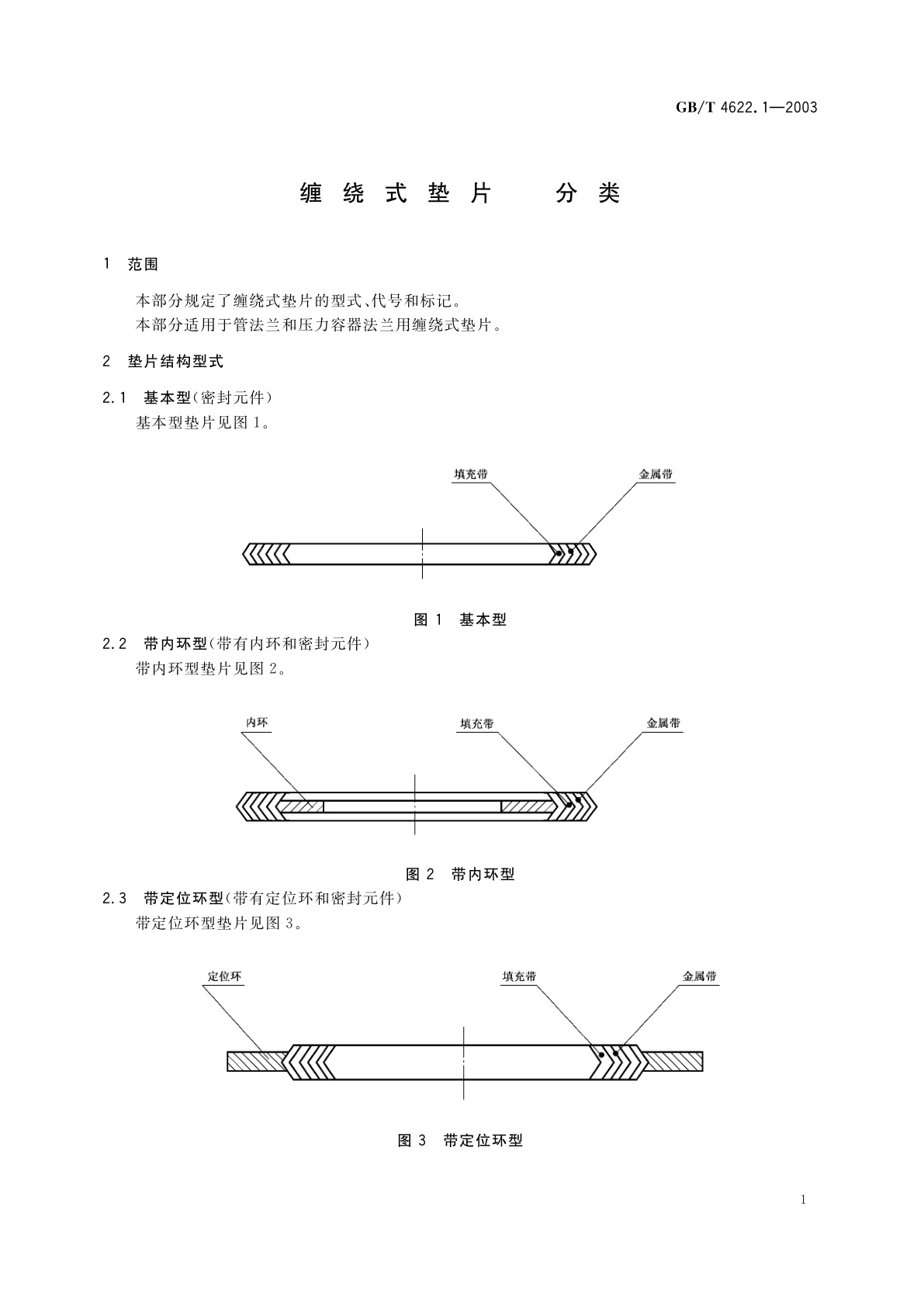 GB/T 4622.1-2003 缠绕式垫片　分类