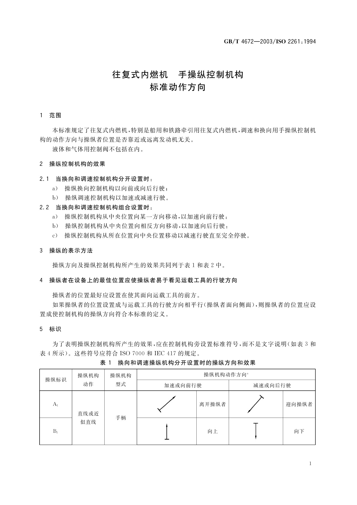 GB/T 4672-2003 往复式内燃机　手操纵控制机构　标准动作方向